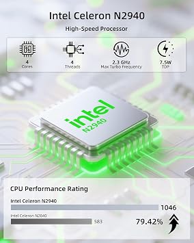 Mini PC Celeron N2940, 8GB DDR3 256GB M.2 SSD, Dual HDMI 1080P, WiFi 5 BT 4.2, Quiet Fan, Low Power Consumption Small Desktop Computer for Home/Office/Business
