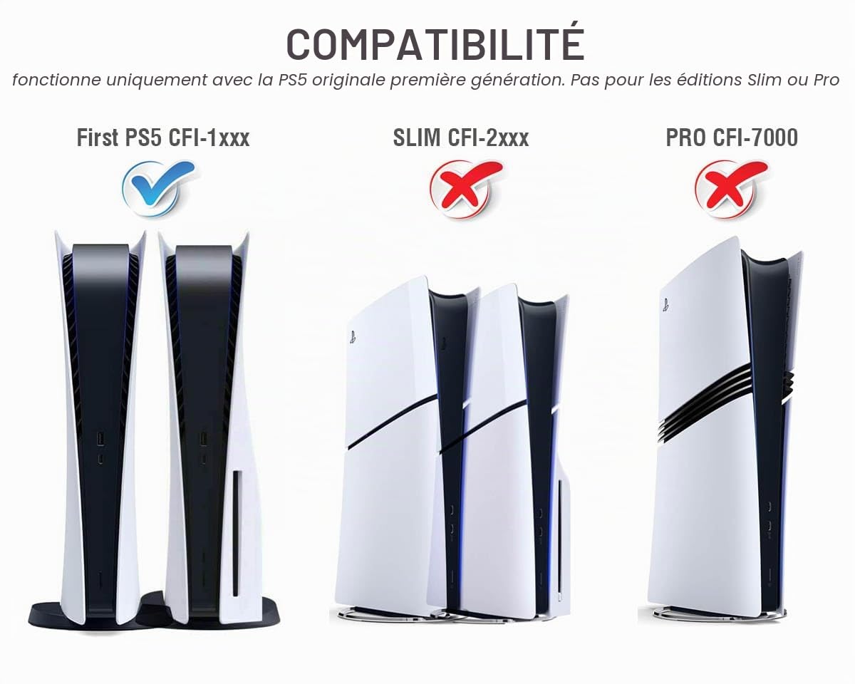 ElecGear PS5 Externe Auto Ventilateur de Refroidissement, Refroidisseur Turbo USB Contrôlé par Capteur de Température Automatique pour PlayStation 5 Ultra HD et Digital