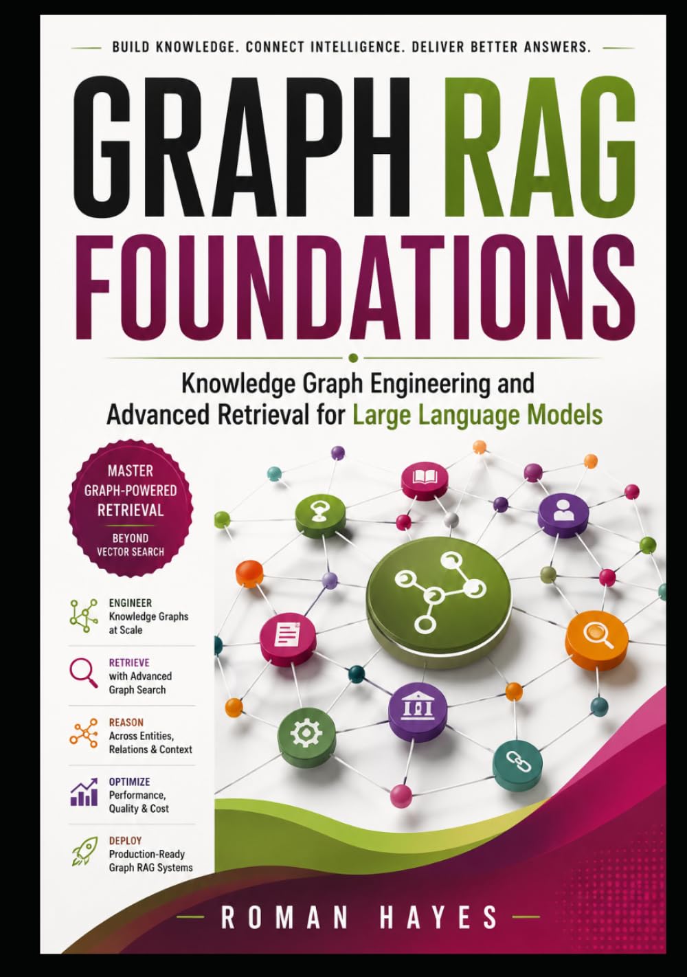 Graph RAG Foundations: Knowledge Graph Engineering and Advanced Retrieval for Large Language Models