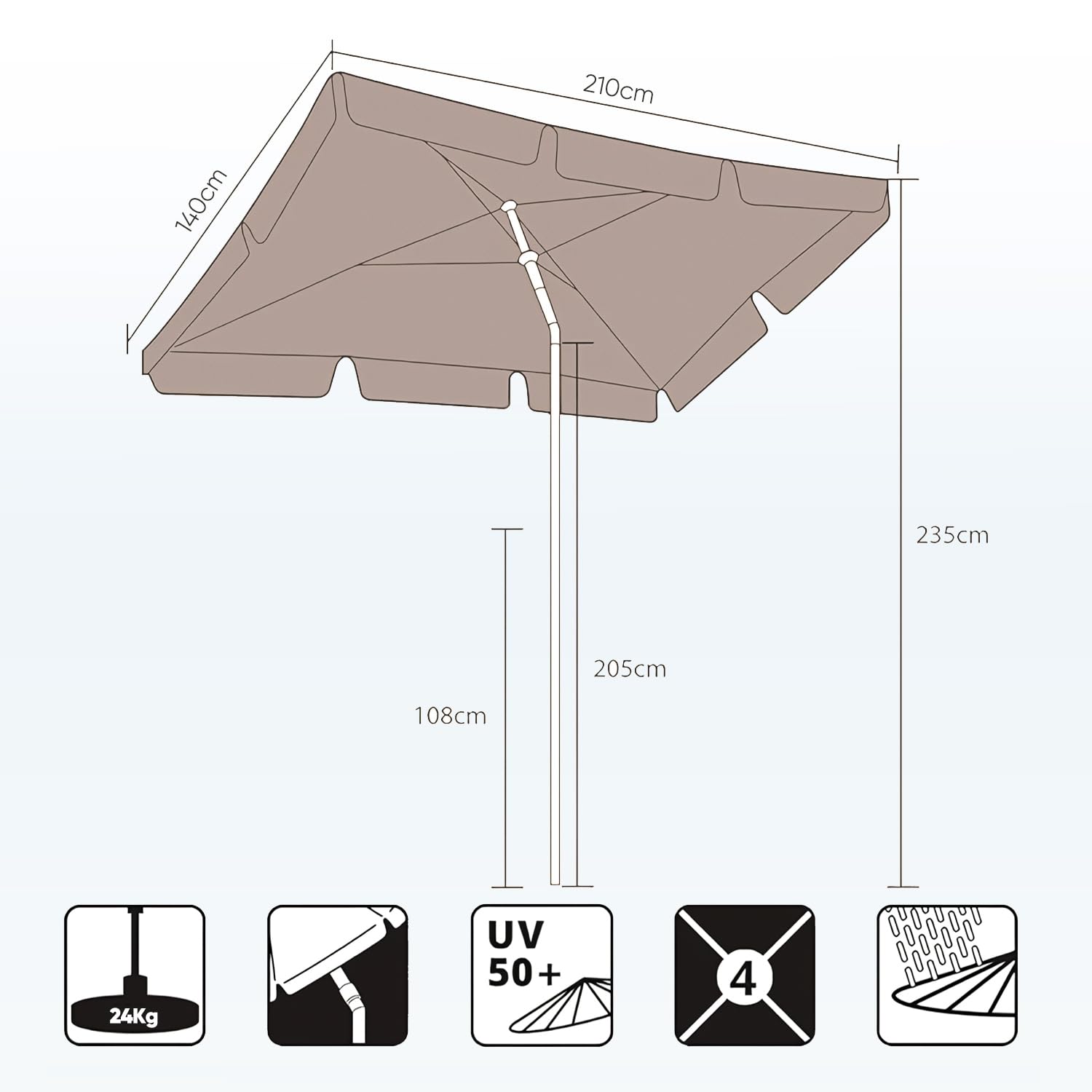 Sekey Sonnenschirm Balkon mit Sonnenschirmhülle, Sonnenschirm Rechteckig mit UPF50+ & GRS-zertifiziert für Balkon, Terrasse & Garten