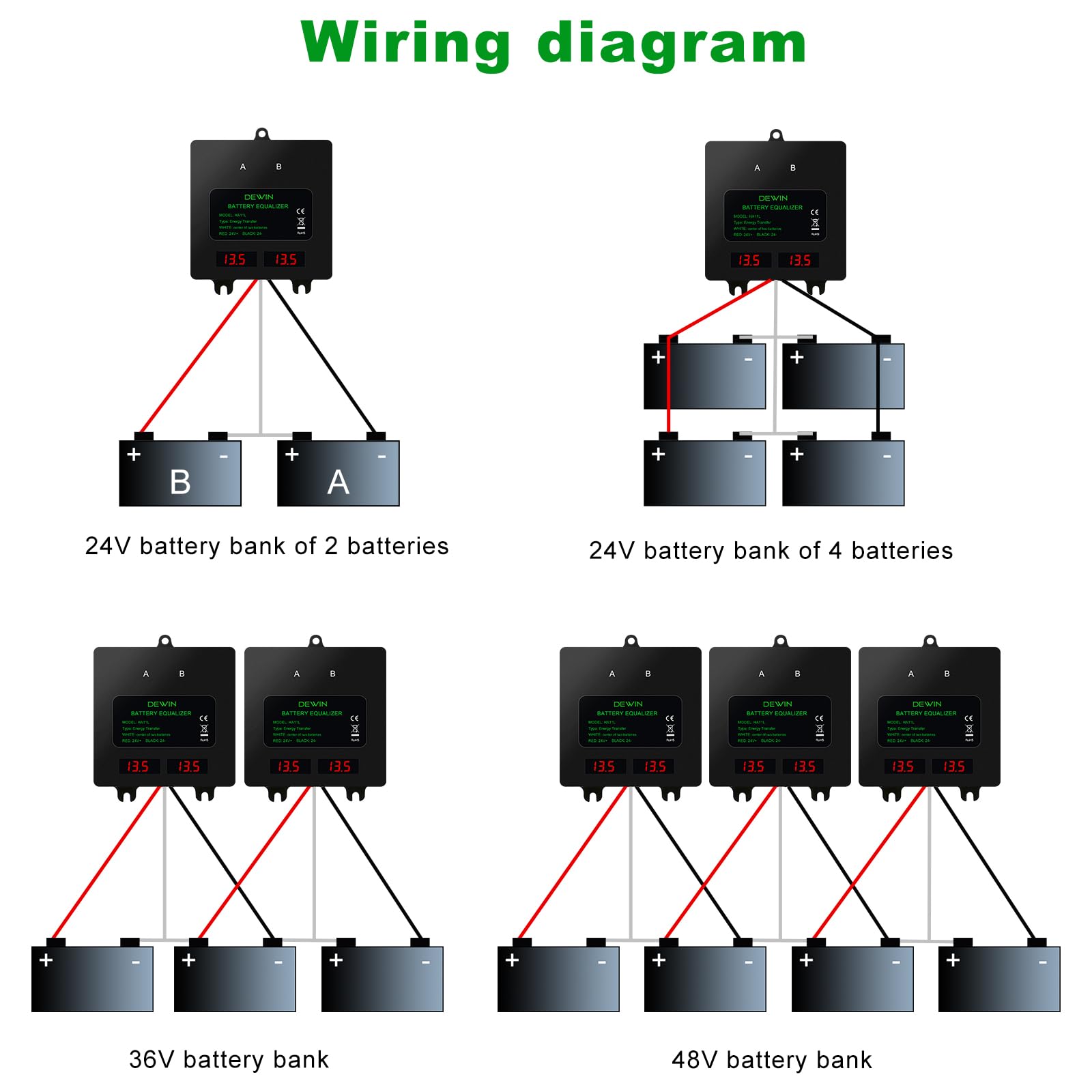 Equalizzatore Batteria DEWIN 24V - Display LED, IP67, Per Litio E Piombo - Foto 9