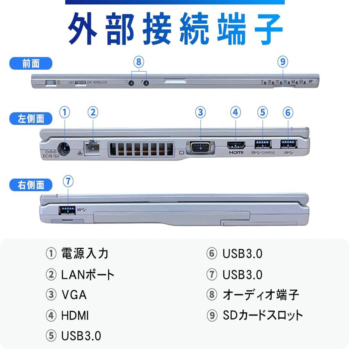 Amazon.co.jp: 【整備済み品】ノートパソコン office 2021搭載 Windows