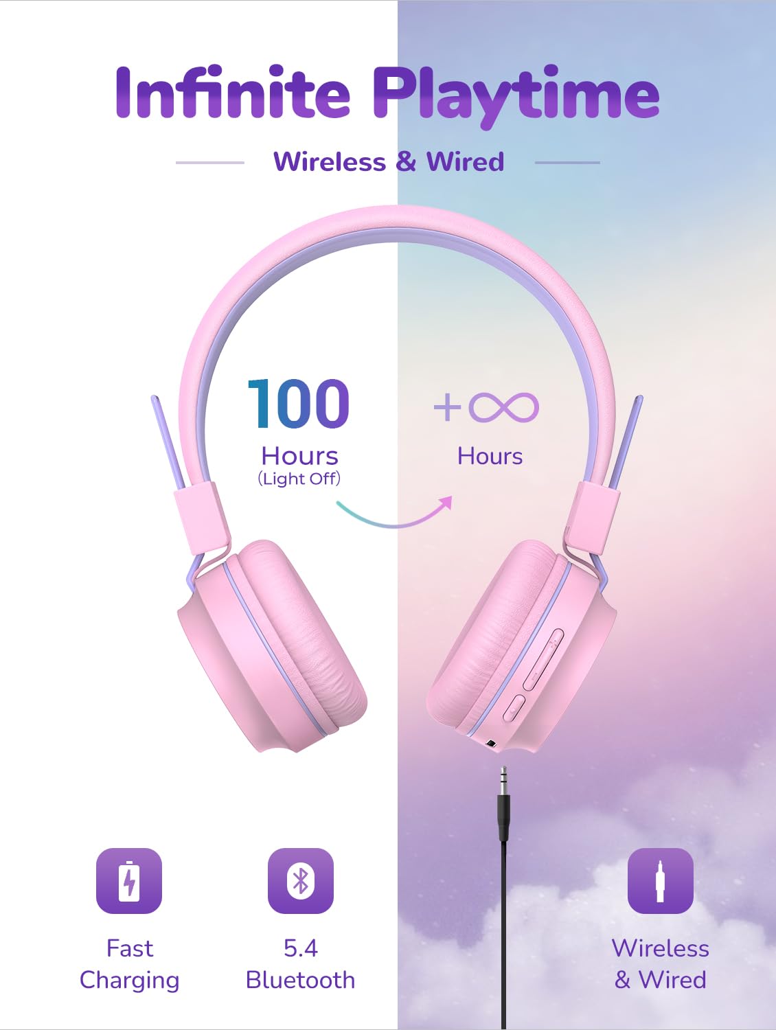iClever Bluetooth Headphones for Kids, 60 Hours Battery, 74/85 dBA Volume Limitation, Stereo Sound Type-C, Bluetooth 5.4, Wireless Kids Headphones with Microphone, for Tablet/Travel