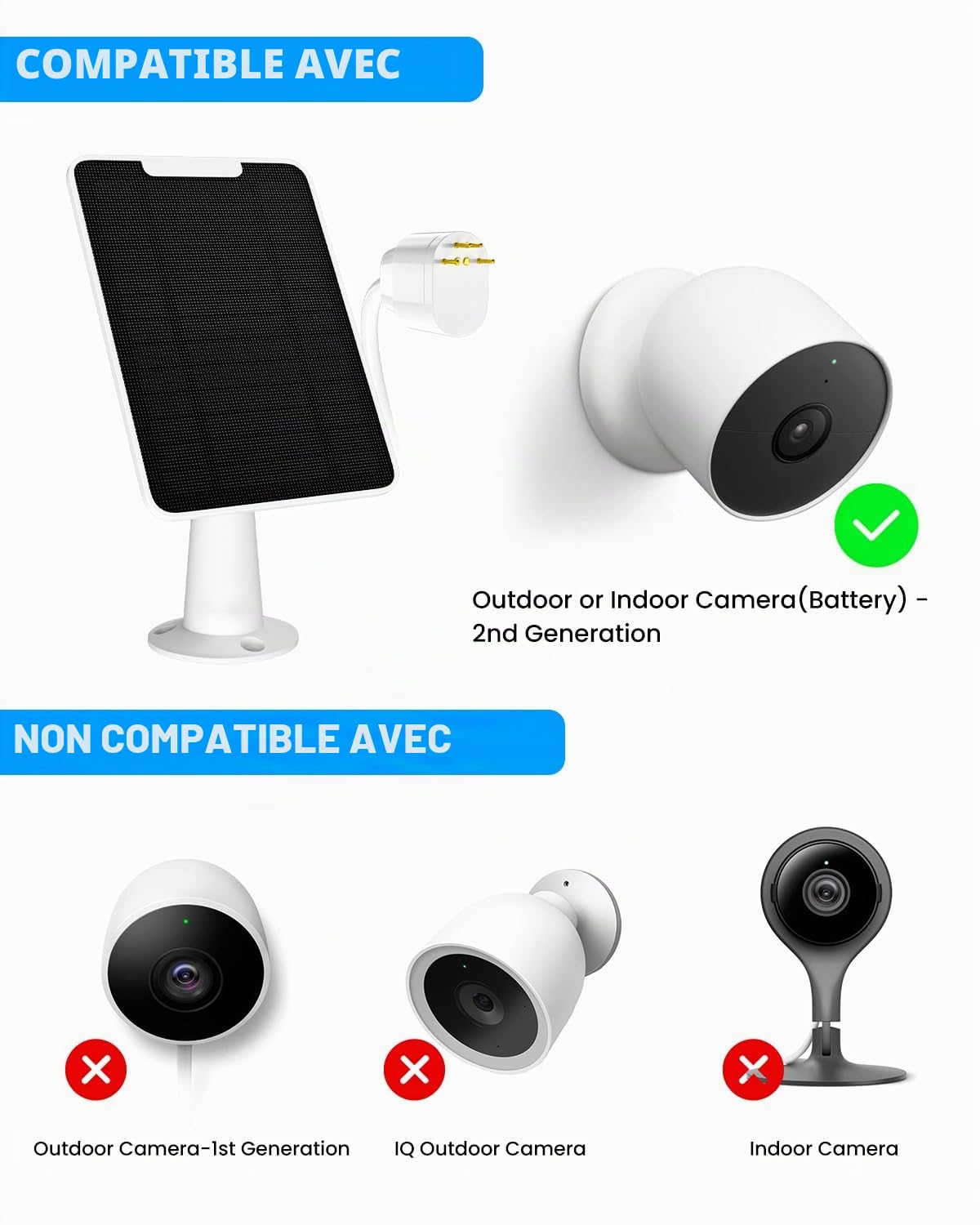 Lot de 3 chargeurs solaires 6 W compatibles Google Nest Cam extérieur-intérieur (version batterie), énergie solaire, IP65 résistant aux intempéries