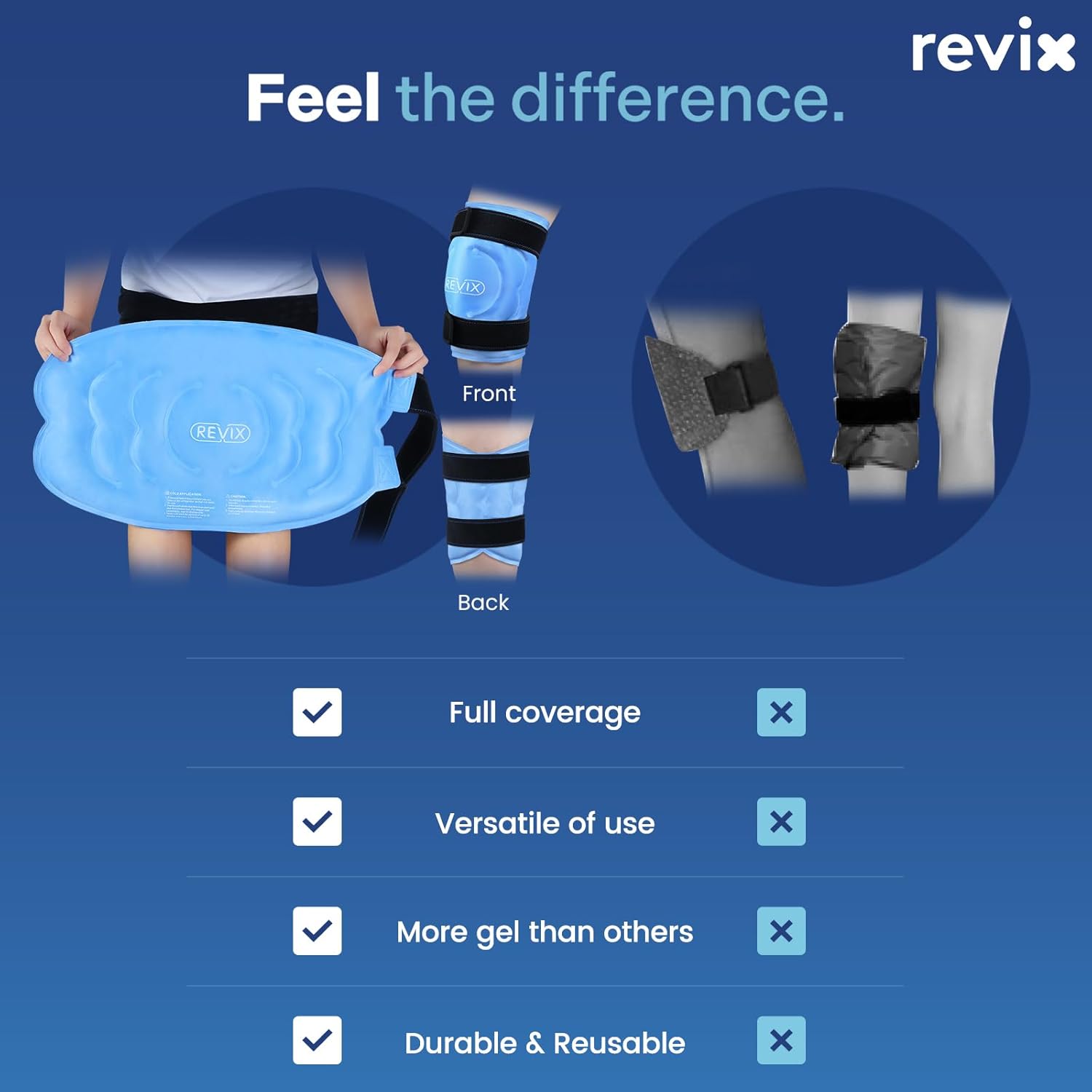 REVIX 20" Extra Large Ice Pack for Knee, Back, Shoulder, Reusable Gel ice Packs to Reduce Discomfort, XXXL Ice Knee Wrap with Cold Compression for Meniscus Tear and Arthritis, Set of Two