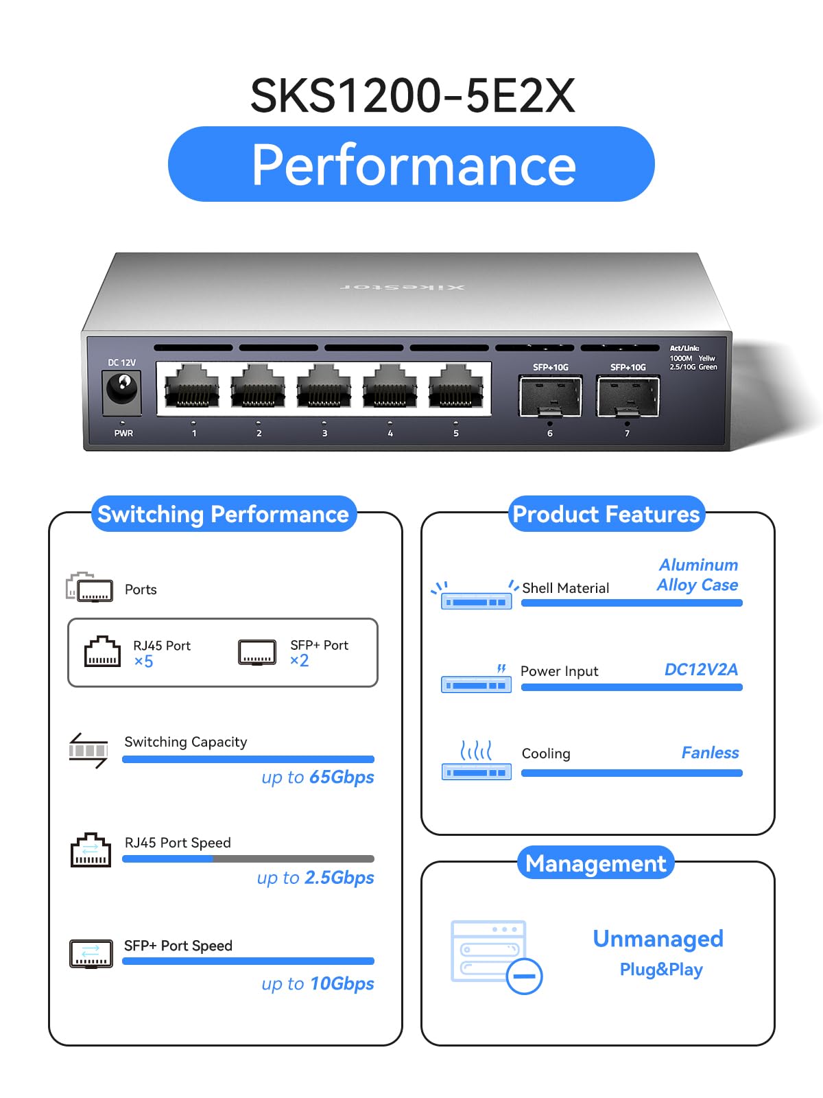 2,5G Unmanaged Ethernet-Switch 5X 2,5GbE RJ45 + 2X 10G SFP+ | Plug-and-play, kein Setup. Lüfterloses Metall, leise. Geringer Verbrauch für Heim, Büro & Überwachung.