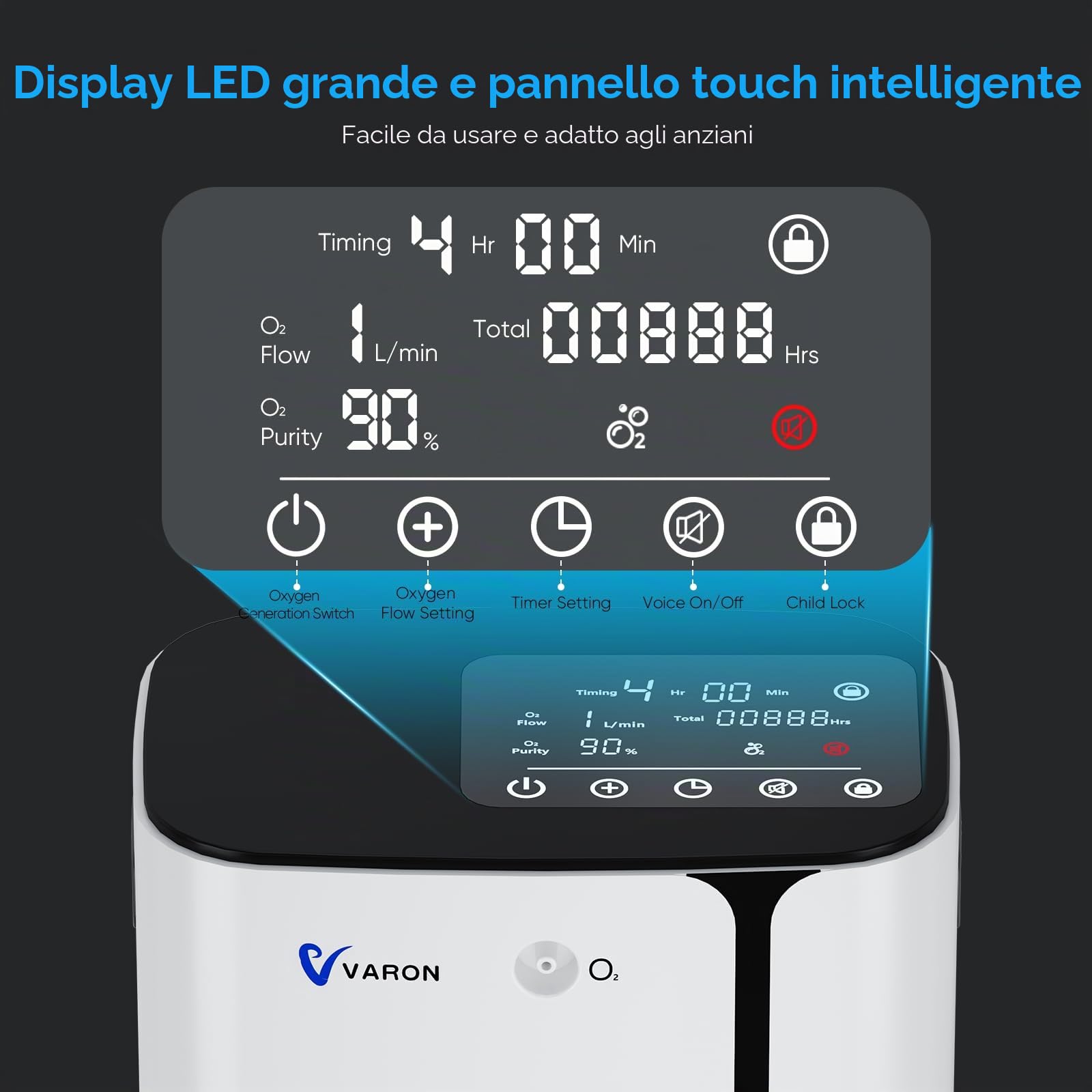 Concentratore di ossigeno mobile, dispositivo di ossigeno per casa, 1 – 6 l/min, concentrazione 93%, timer (0,5 – 4 ore), ciclo di lavoro 24 ore per auto, gite e viaggi (istruzioni in tedesco)