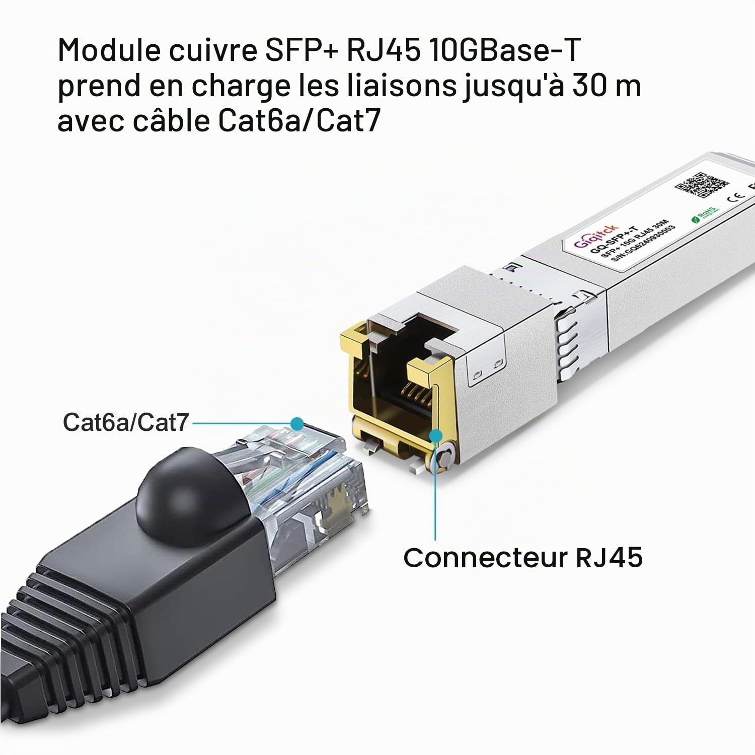 2Pack 10GBASE-T SFP+ RJ45 Transceiver, 1.25G/2.5G/5G/10G SFP+ à RJ45 Module Cuivre pour Cisco SFP-10G-T-S, Ubiquiti UF-RJ45-10G, Netgear, D-Link, Supermicro, TP-Link, Linksys, jusqu'à 30m