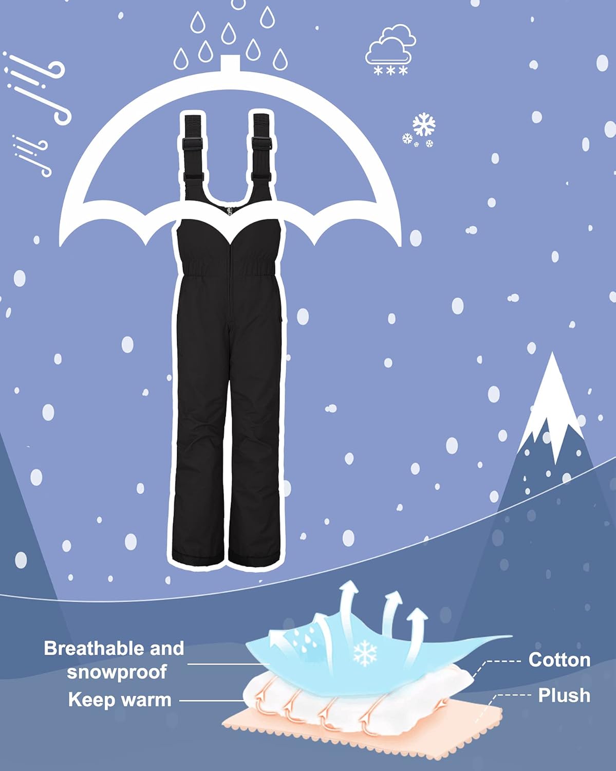 wantdo Girl Ski Jacket and Snowboarding Snow Bib Pants Black 10 12