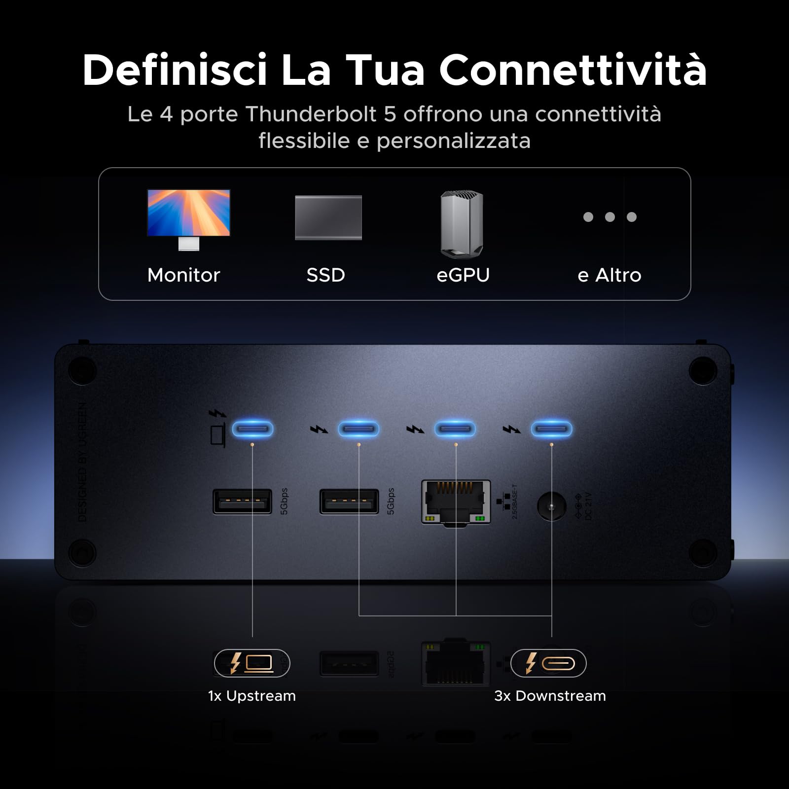 UGREEN Revodok Max Thunderbolt 5 Docking Station USB C Triplo Display | 13 in 1,3 TBT5, Triplo 4K60Hz, Doppio 6K60Hz, 120Gbps, 4A1C, RJ45 2,5GbE, Ricarica Max 140W, DC 180W, SD TF 4.0, Audio 3,5mm