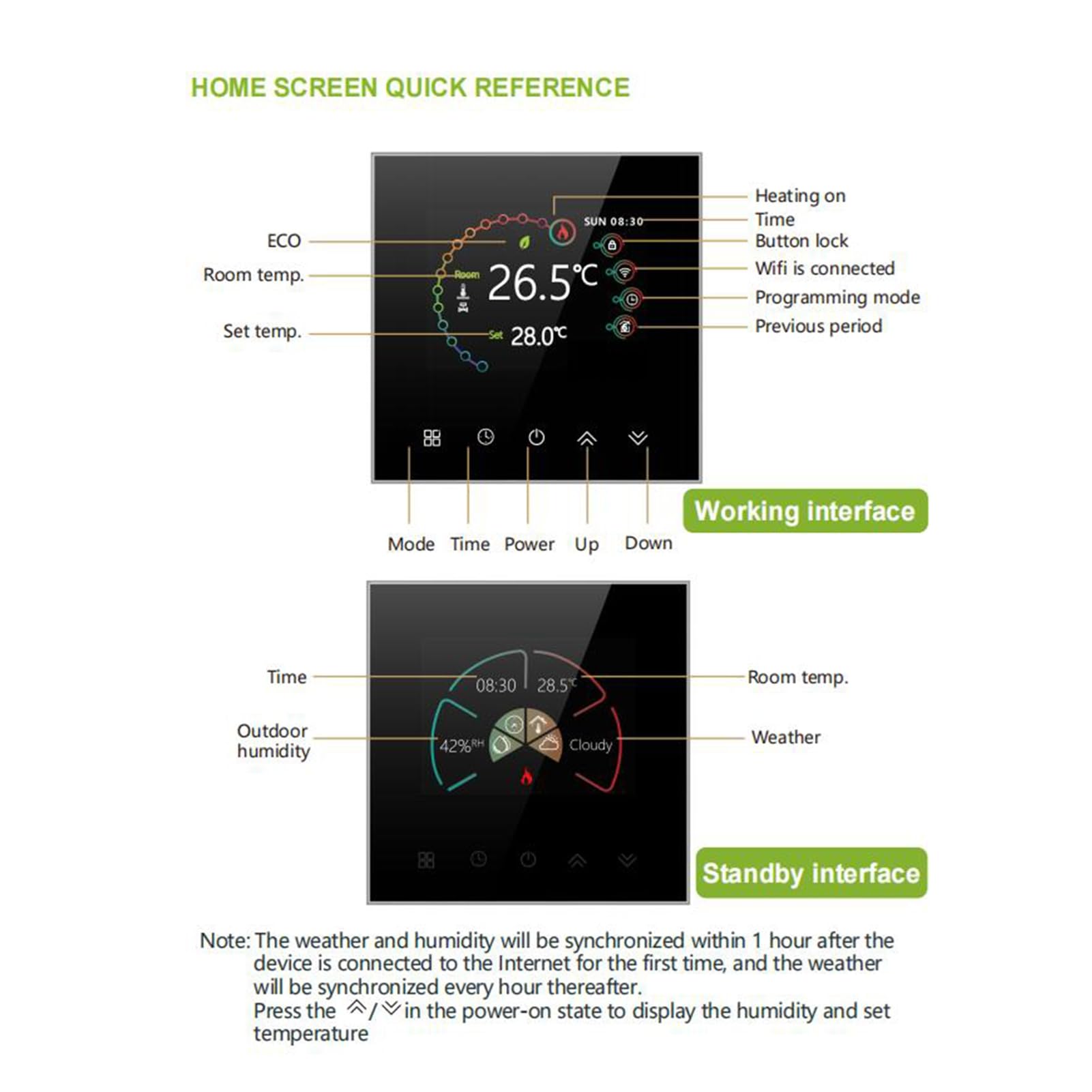 WIFI Smart Thermostat, Smartphone App Pilot Control, Smart Home System Voice Control, Tryb Ręczny i Tryb Programowania, Dzielenie się rodziną do Ogrzewania Wody i podłogę elektryczną (Ogrzewanie