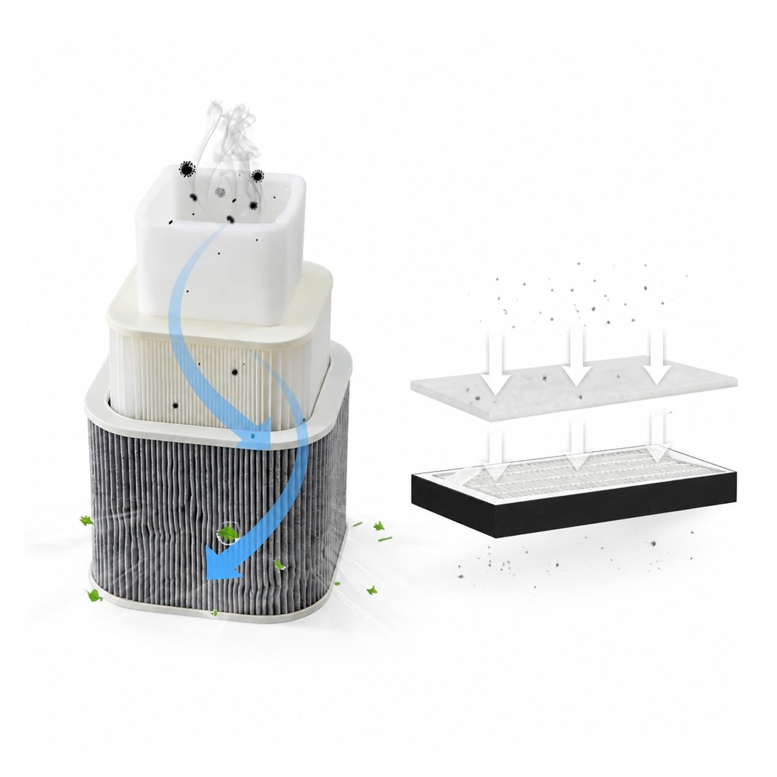 Odciąg Oparów, Odciąg Dymu Lutowniczego 100W/150W