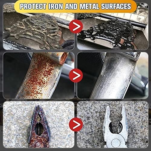 HTYA Water-Based Metal Rust Remover, Car Anti-Rust...