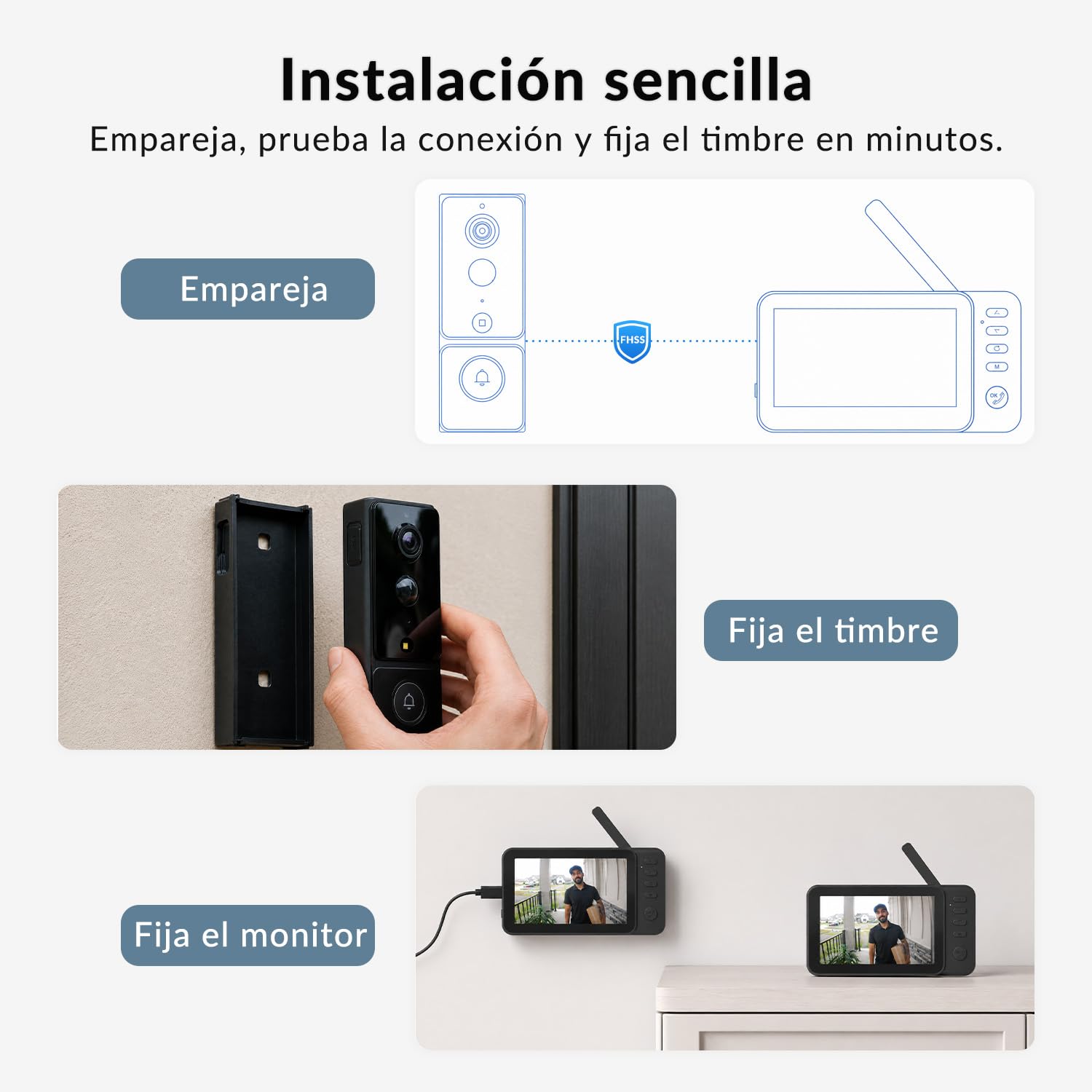 Zeerkeer Timbre Inalámbrico con Cámara y Pantalla 4.5" Sin WiFi | Detección PIR, Monitorización Manual, 170° Gran Angular, Batería de 4000mAh, Impermeable IP65, Audio Bidireccional