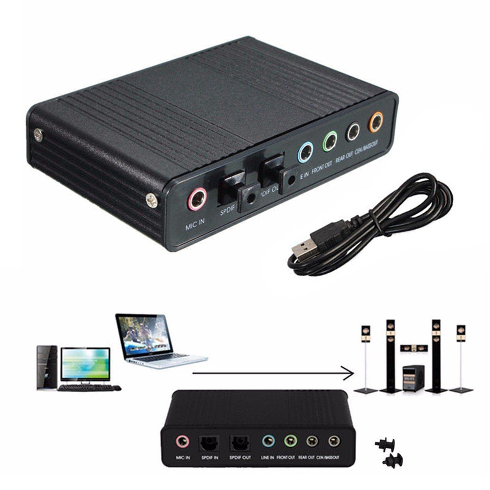 Amazon | サウンドカード 4チャンネル 32KHz 48KHz ステレオ 5.1ch