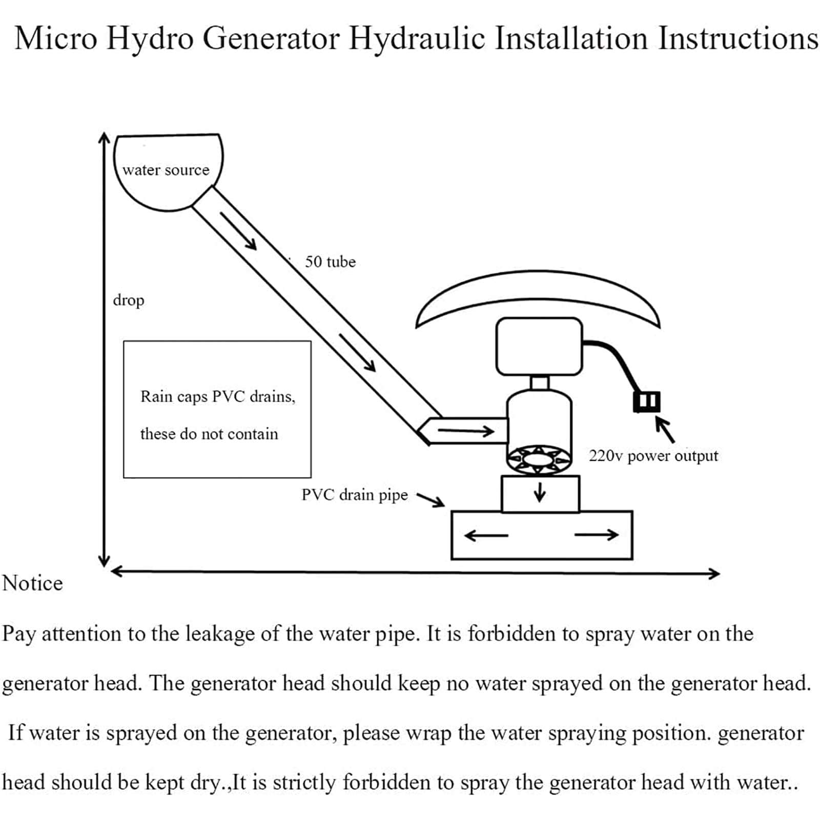 Generatore idroelettrico orizzontale 1000 W 220 V AC Uscita 114 mm Presa bassa bassa Micro Hydro Power Turbina per flussi Fiume Off Grid