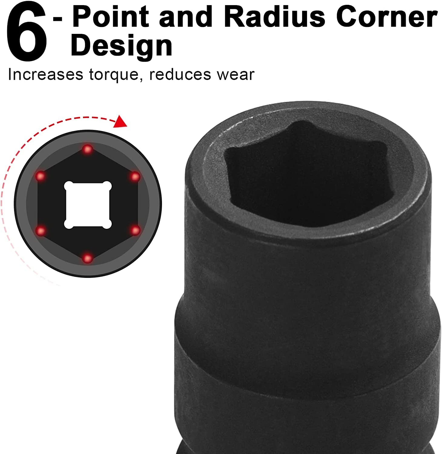 Amazon.com: Jetech 3/4 Inch Drive 1-5/8 Inch Deep Impact