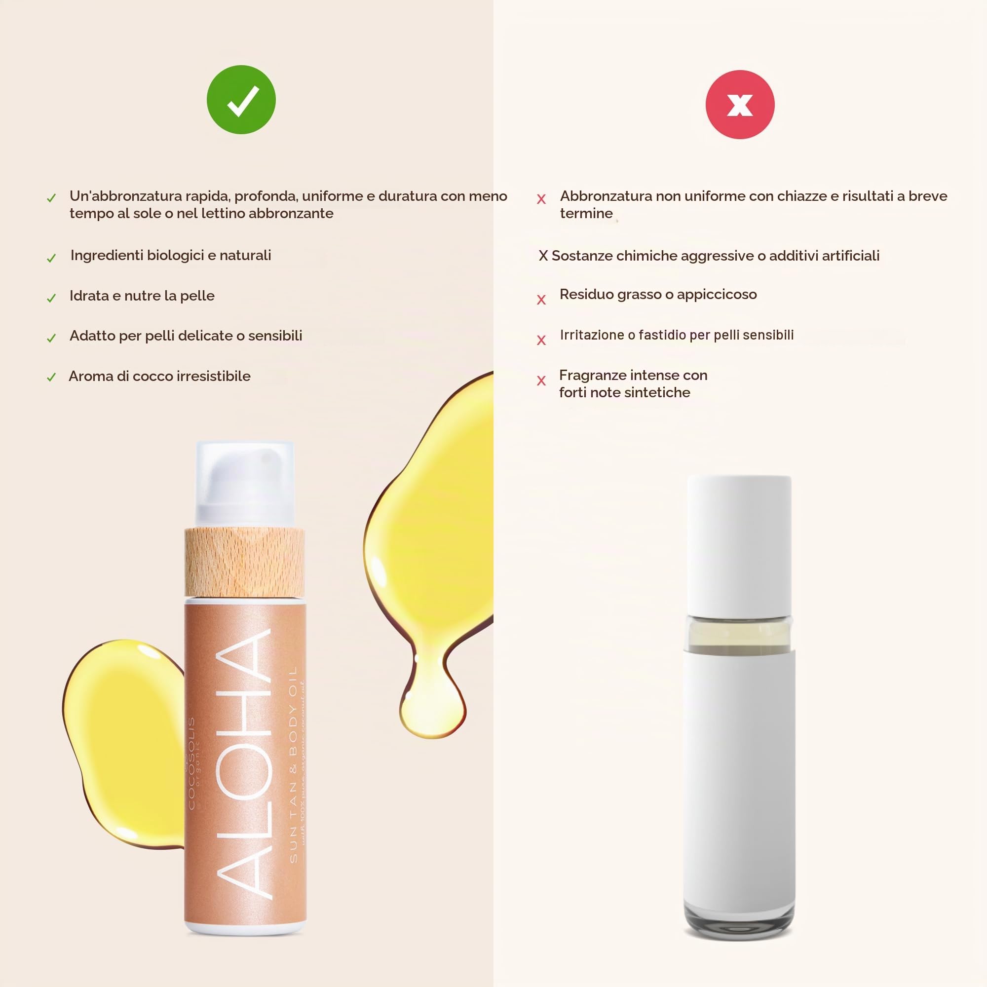 COCOSOLIS Aloha – Super Abbronzante con Vitamina E, Olio Corpo Abbronzante – Crema solare Bio Oil per un’Abbronzatura Cioccolato – Sei oli naturali per una Pelle Sana e Radiosa - 110 ml