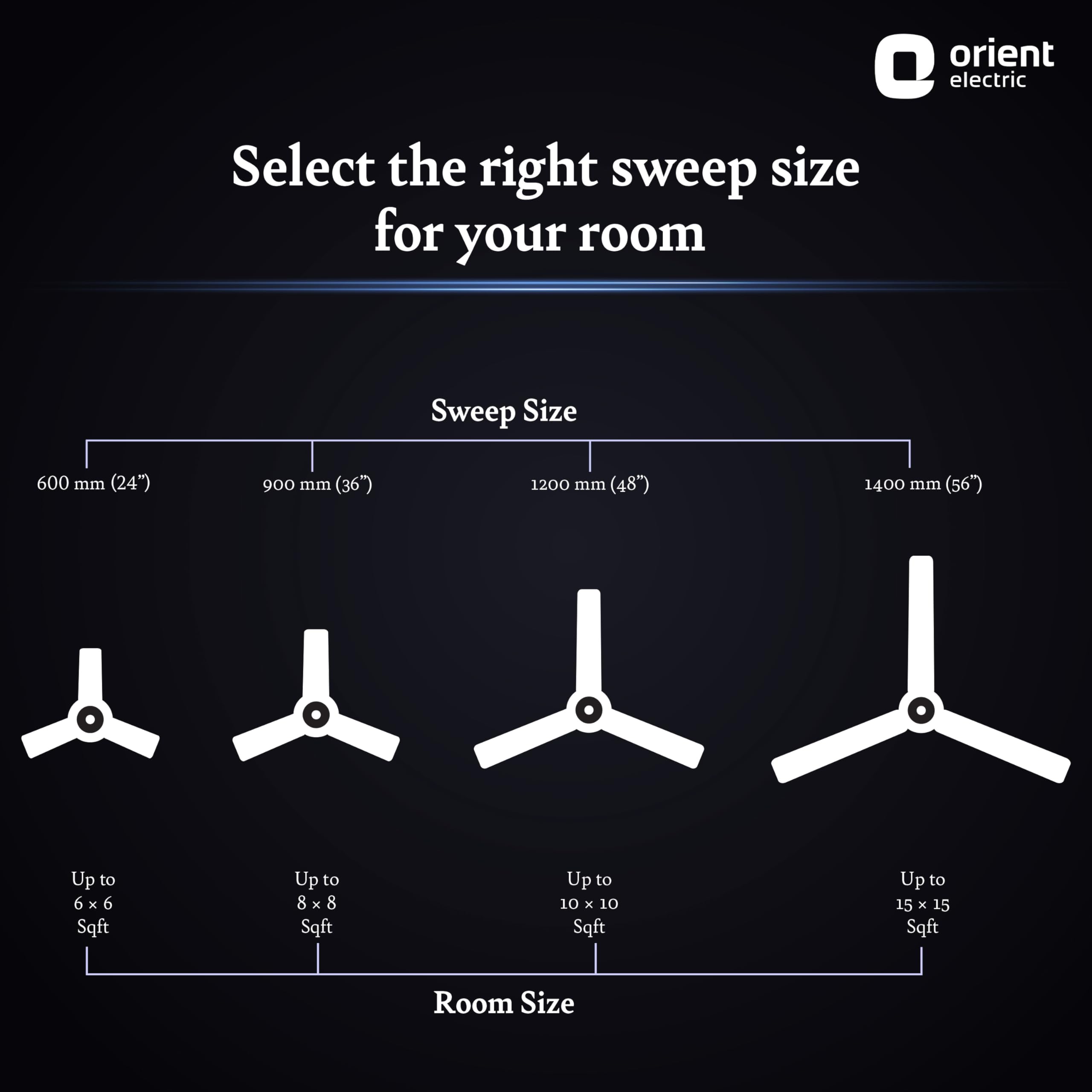 Orient Aerostorm Ceiling Fan - Quiet & Powerful -3 Orient Aerostorm Ceiling Fan - Quiet & Powerful -3
