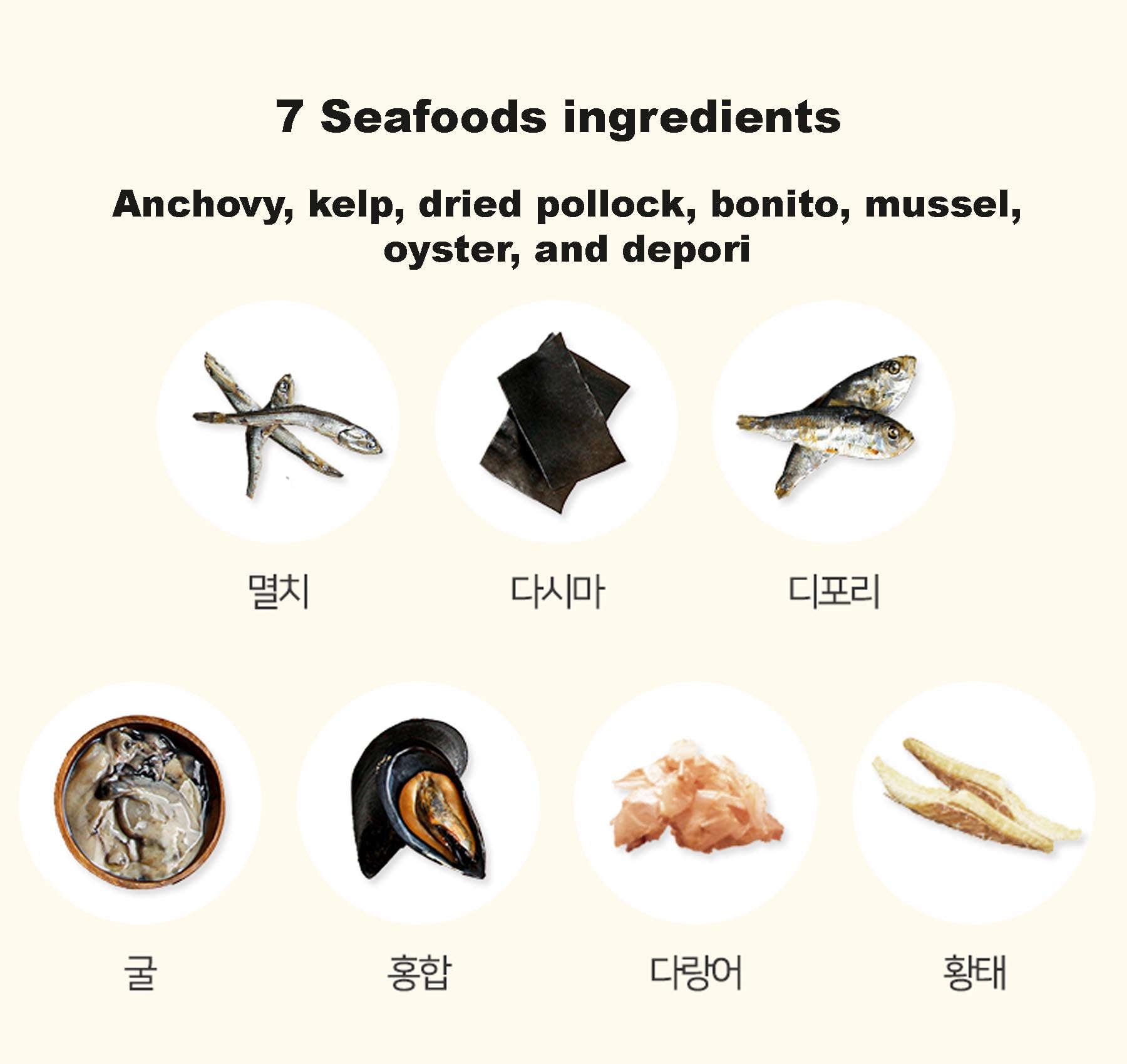 Kanggojip Korean Soup Stock Powder, Seafood & Vegetable Broth Mix, Fast Dissolving Umami Seasoning, Individually Wrapped Sticks - 2.82 oz (80g)