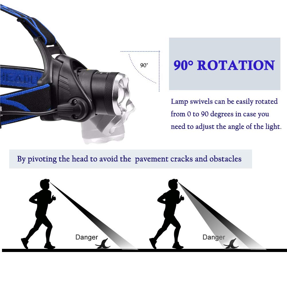 Rechargeable Headlamp High Lumen, 3000L Super Bright Head Lamp, 90° Rotatable Head Lights For Forehead, Adjustable Focus Headlight Flashlight, 4Modes LED Headlamps For Adults Hardhat Camping (2Pack - View #4