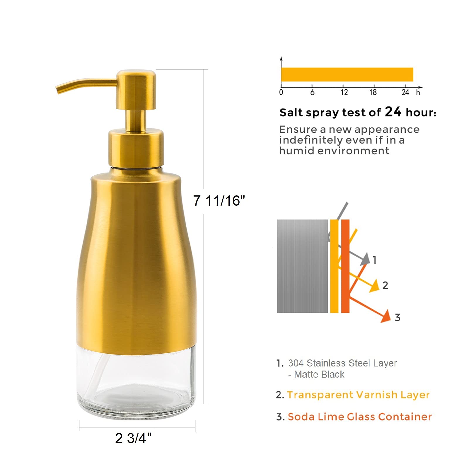 Gaussra Dispensador de jabón con posavasos y calcomanías, dispensador de bomba de mano de vidrio de acero inoxidable dorado cepillado, botella antioxidante, para botella de detergente de cocina y baño