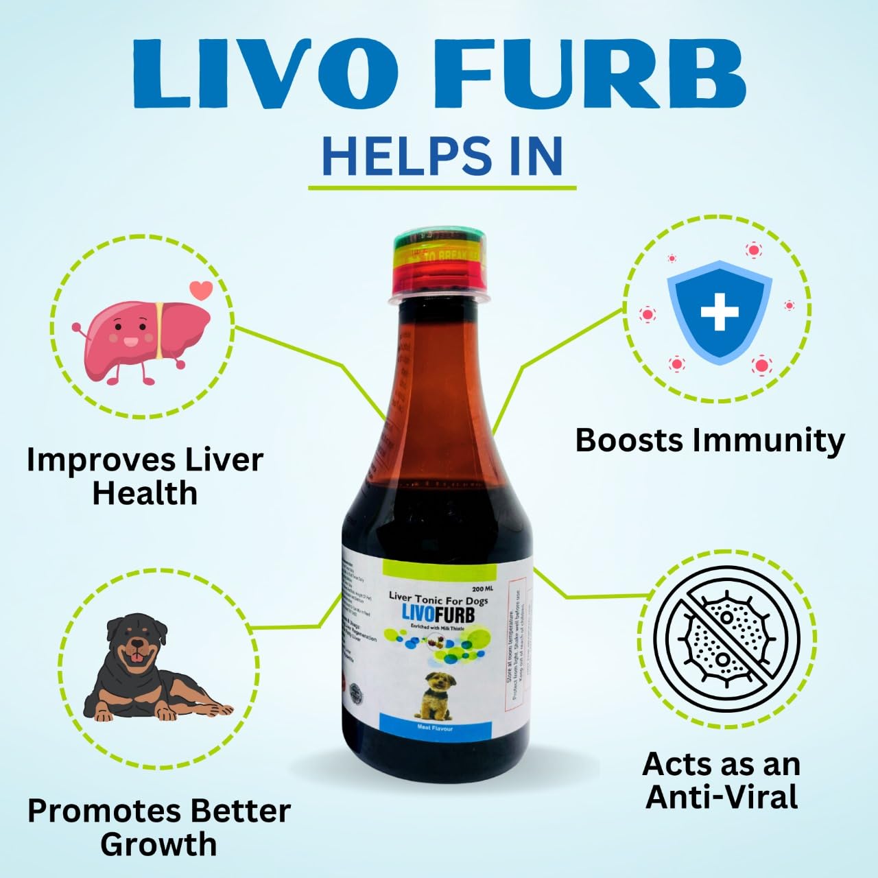Pooch Harbor LivoFurb Liver Tonic for Dogs & Cats - 200 ML (Pack of 3) 3