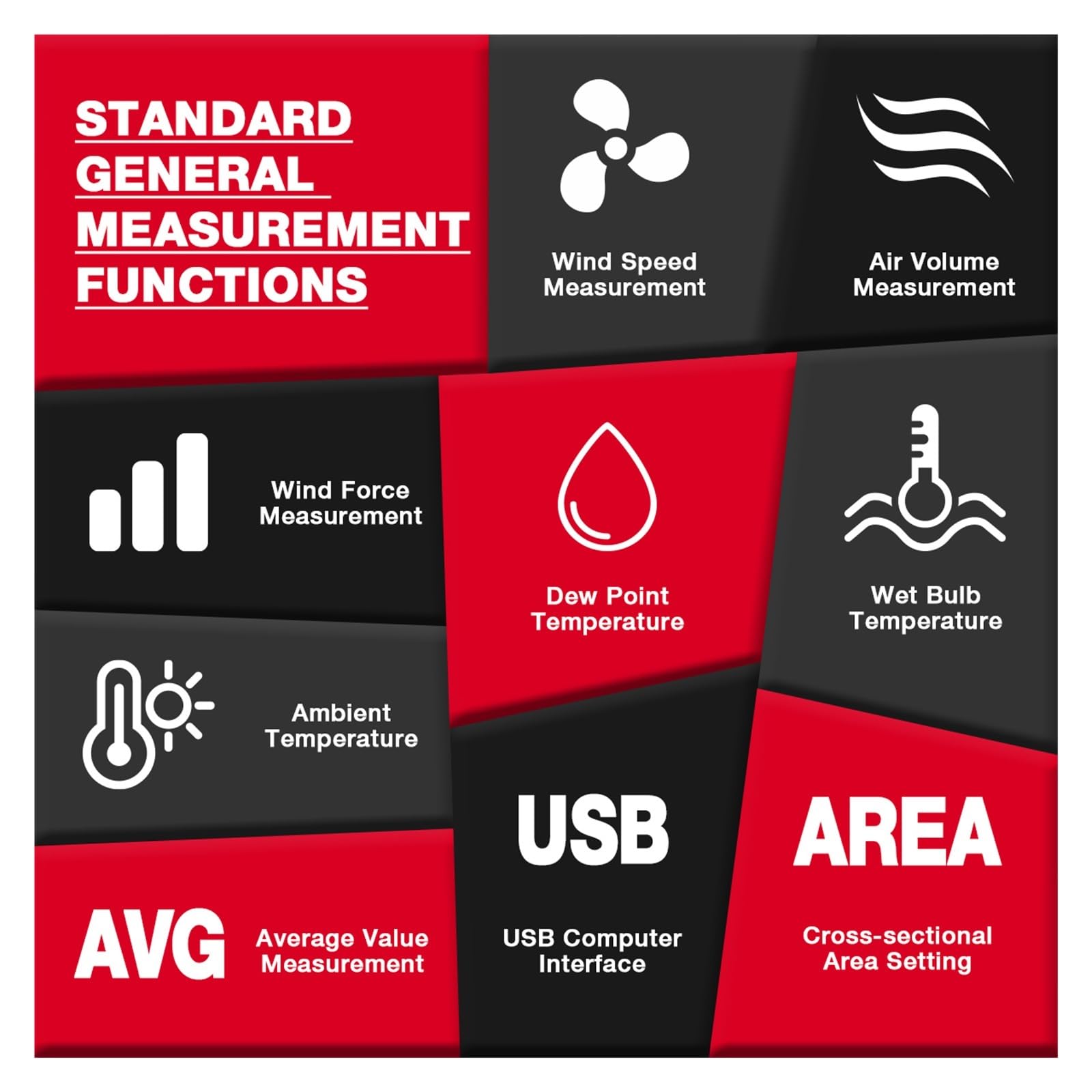 HT625 Digital-Anemometer Tragbares handgehaltenes Windgeschwindigkeitsmessgerät Windmesser LCD-Hintergrundbeleuchtungsanzeige Temperatur-Feuchtigkeitsmessgerät(HT625B)