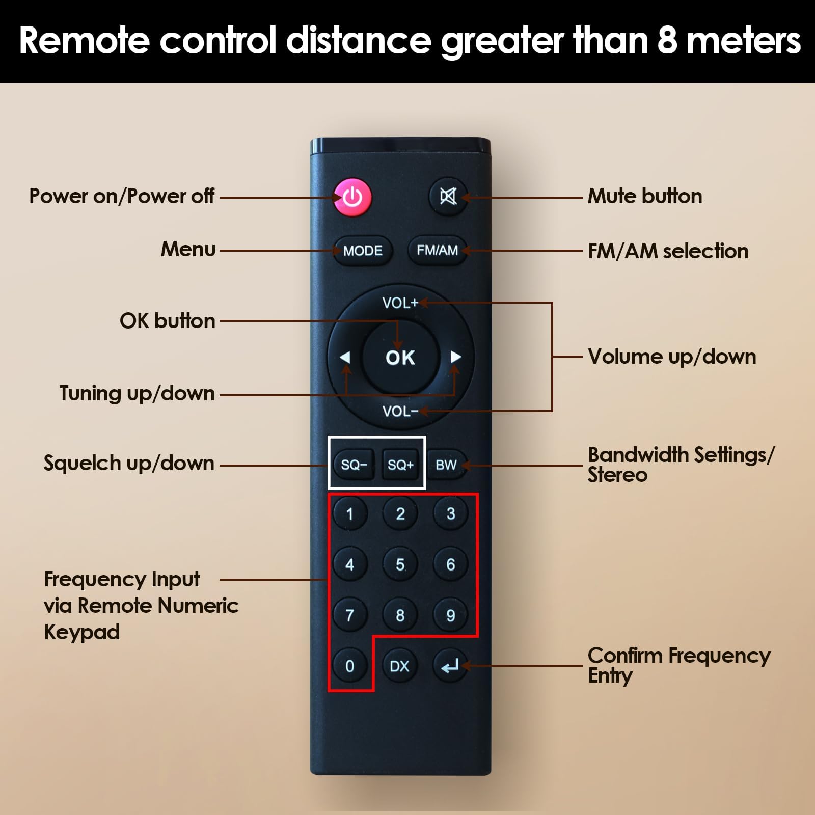 TEF6686 DSP-Radio, hohe Empfindlichkeit, AM/FM, Vollband-Radio für FM, SW, MW, LW, tragbares TFT-Display, SDR Innen-/Außenradio für Ham/DXer