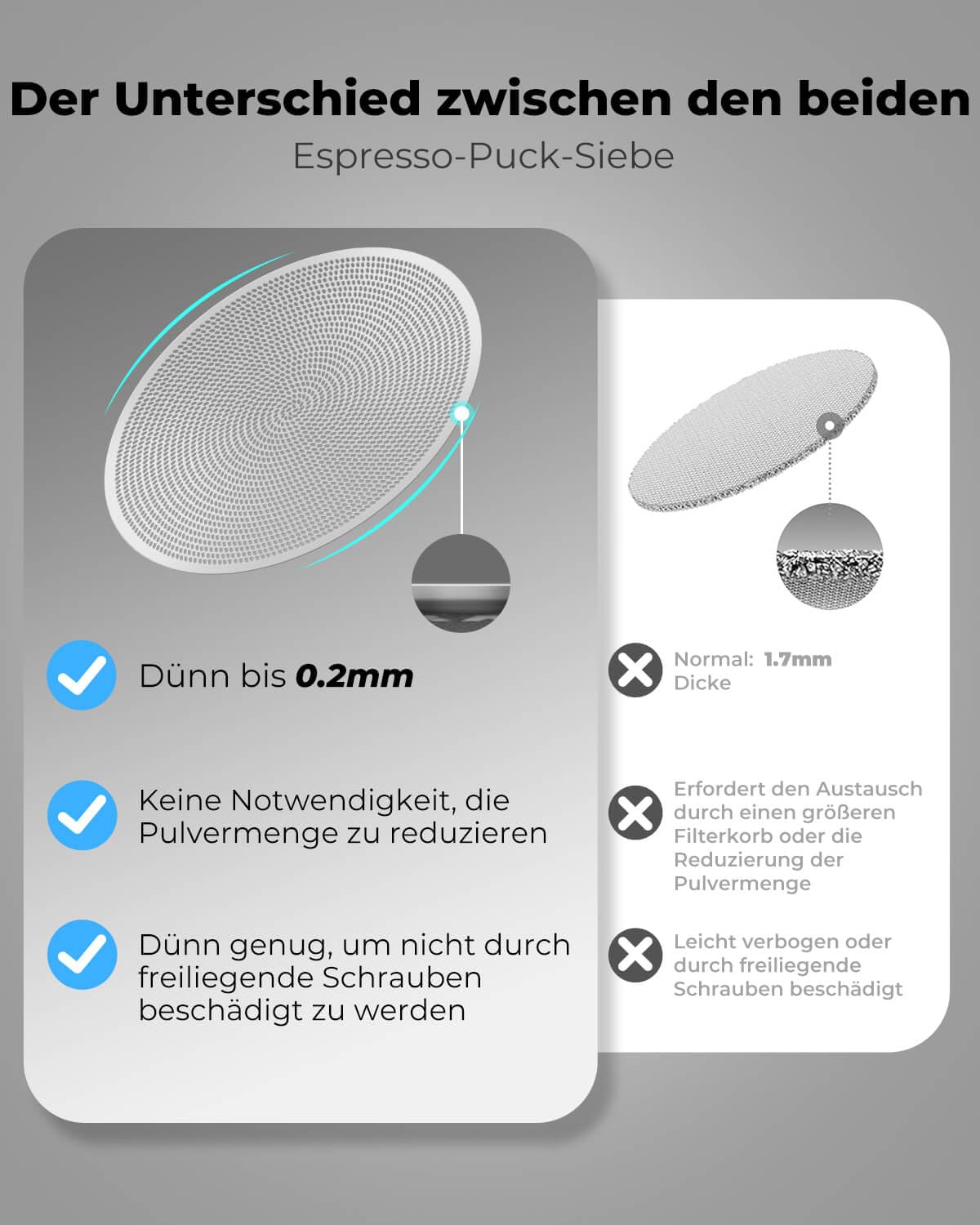 58 mm Bodenloser Siebträger mit 2 Ohren – Kompatibel mit Sage Dual Boiler/Oracle/Oracle Touch/Oracle Jet, inkl. 2 Puck Screens & Doppel‑Siebe