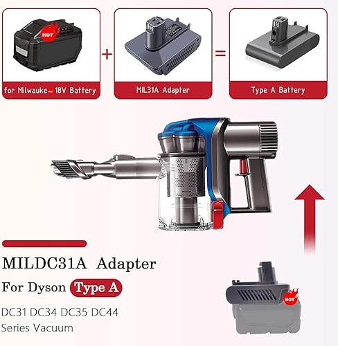 Miniatura 2 de Adaptador de batería para Dyson DC31 para Milwaukee M18 18V batería uso en aspiradora inalámbrica de mano tipo A DC30 DC31 DC34 DC35 DC44 DC45