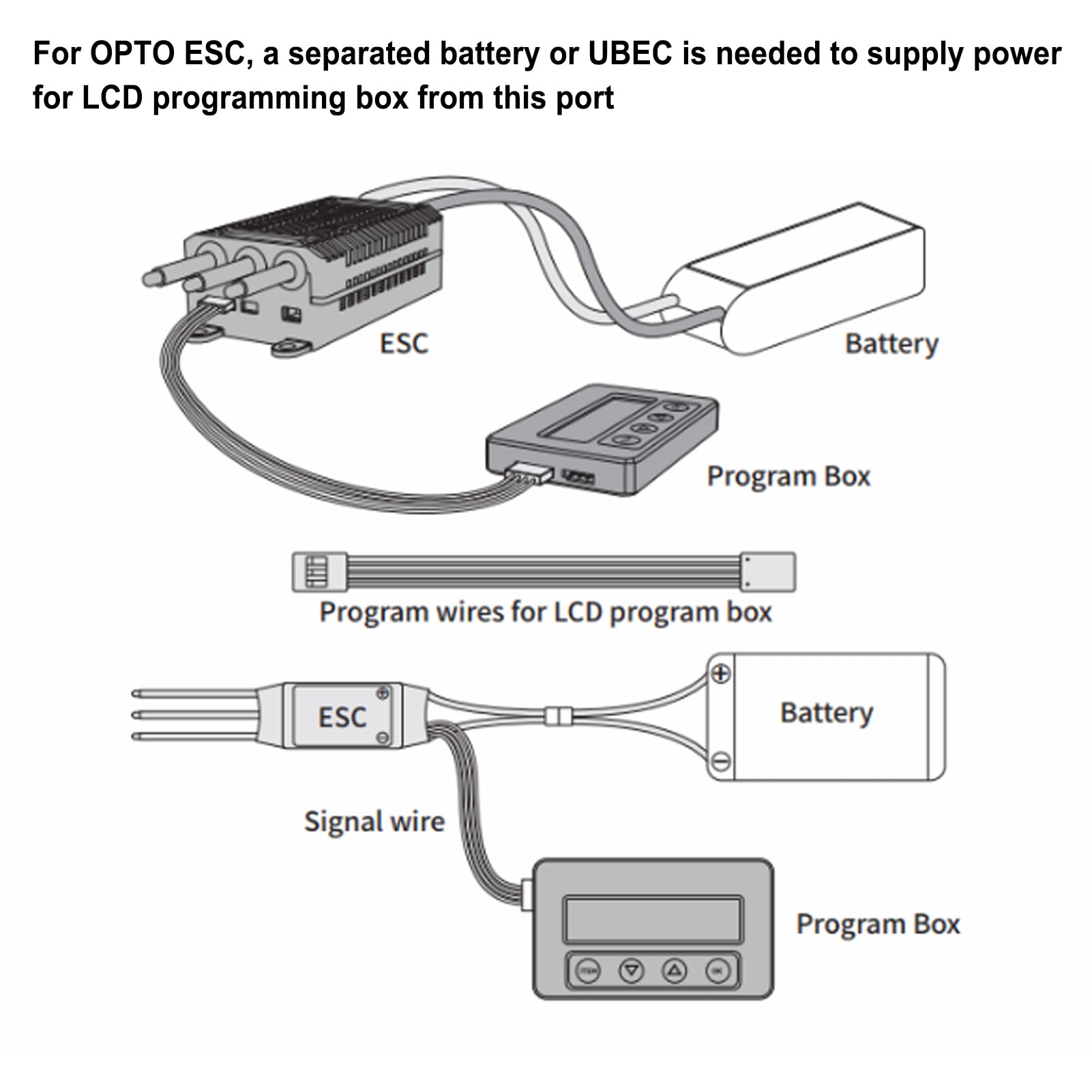 Scatola di Aggiornamento della Programmazione Smart ESC, Scheda di Programmazione Impermeabile per RC Car Boat 20A 40A 60A 80A 100A 130A Regolatore di Velocità Elettronico ESC, Telecomando RC Boats Sh
