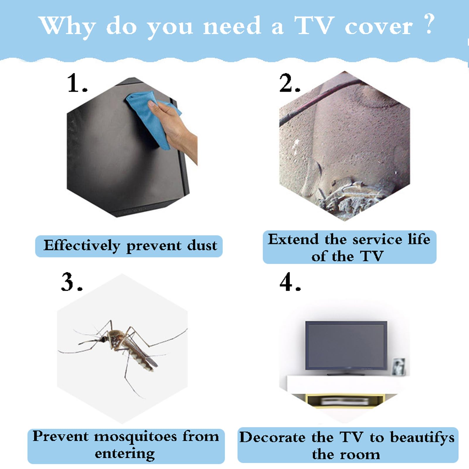 Couverture De TéLéVision,Cache-PoussièRe pour TéLéViseur,Housse De Protection De L'éCran De TéLéVision,Couverture De TéLéVision De Paysage,Anti-PoussièRe,pour 32 à 80 Pouces