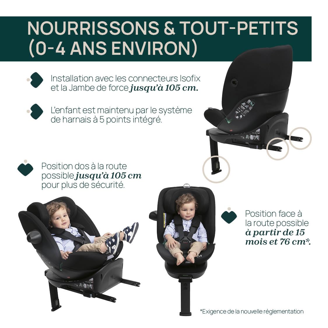 Chicco Everone I-Size Autositz mit Isofix-Basis, von 0 bis 36 kg, von 40 bis 150 cm, ECE R129/03, 360° drehbar und neigbar, Gruppe 0+/1/2/3, von 0 bis 12 Jahren
