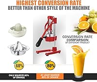 Vista 3 de Commercial Heavy Duty Cast Iron Hand Press Manual Orange Citrus Lemon Lime Grapefruit Pomegranate Fruit Juice Squeezer Machine with Stainless Steel