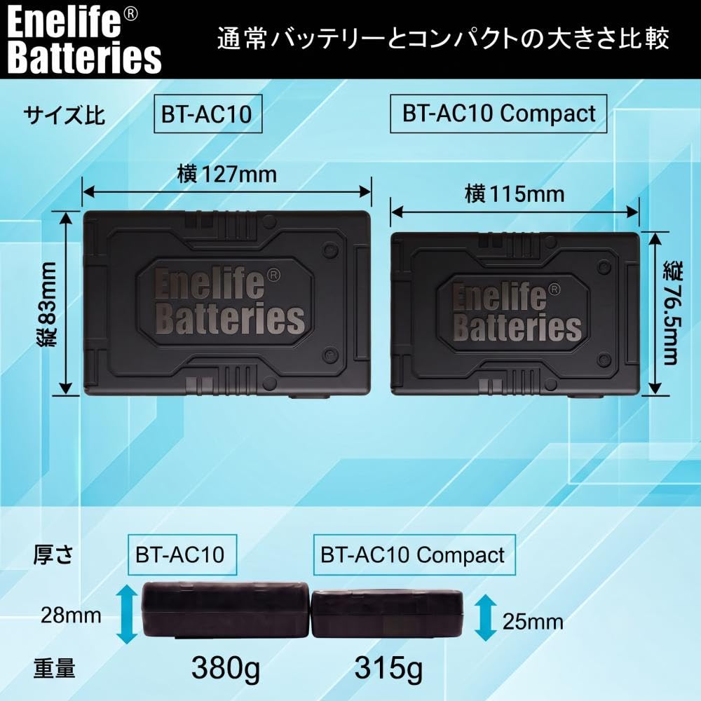 Amazon.co.jp: BURTLE 互換 30V 2026年モデル バートル 互換 空調服