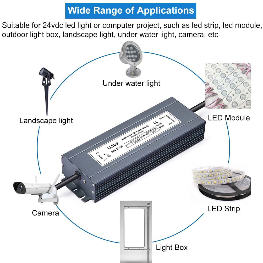 LLTOP Zasilacz LED, 24 V, 12,5 A, 300 W, sterownik LED, AC 90-130 V na 24 V DC, konwerter, transformator niskiego napięcia, wodoszczelny, do użytku wewnątrz i na zewnątrz, oświetlenie LED