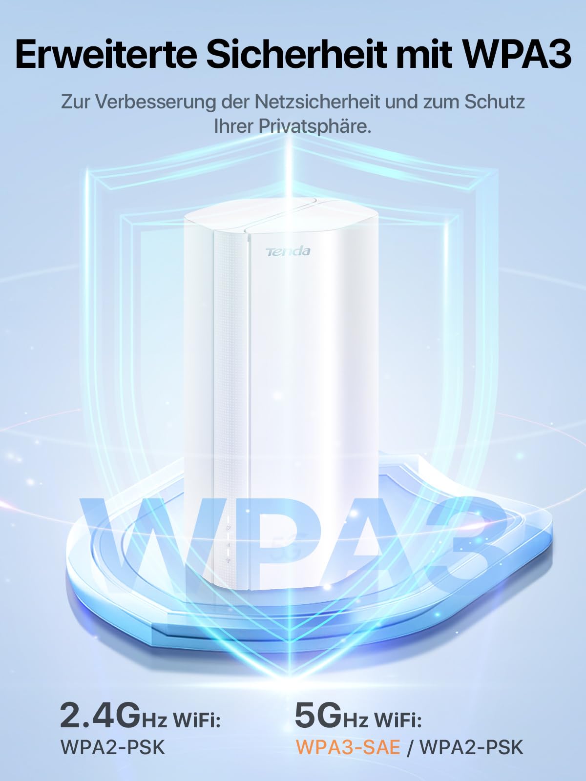 Tenda 5G01 5G NR Router für Nano SIM Karten, Wi-Fi 6 1500Mbps, 5G/4G LTE Modem mit Dual Band, Plug & Play, Gigabit WAN/LAN Port, 6 x Interne Antennen, Mesh Wi-Fi+, 5G Router - Einstiegslevel