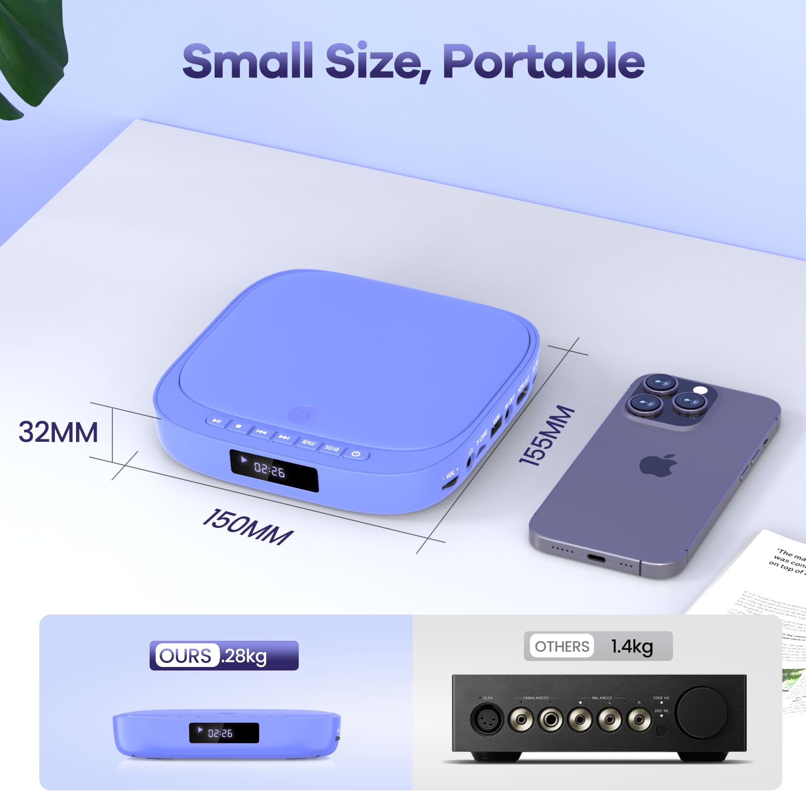 Desobry Mini Lettore DVD per TV 1080P, Lettore DVD senza regione con HDMI, incluso cavo HDMI/RCA e telecomando, Player che supporta l'ingresso USB/TF, Memoria di interruzione