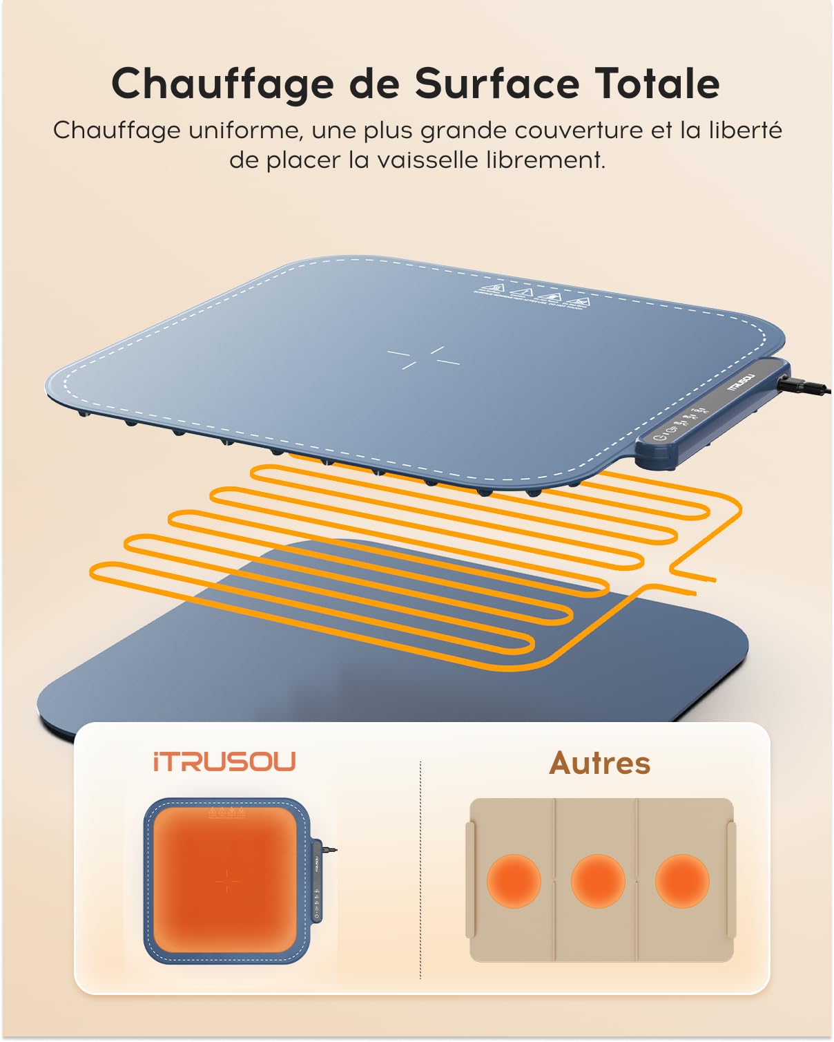 iTRUSOU Chauffe Plat Électrique, Plateau Chauffant Électrique Température Ajustable, Portable Pliable Chauffe-Assiette Alimentaire en Nano-Silicone pour Fêtes, Buffets, Réunions de Famille