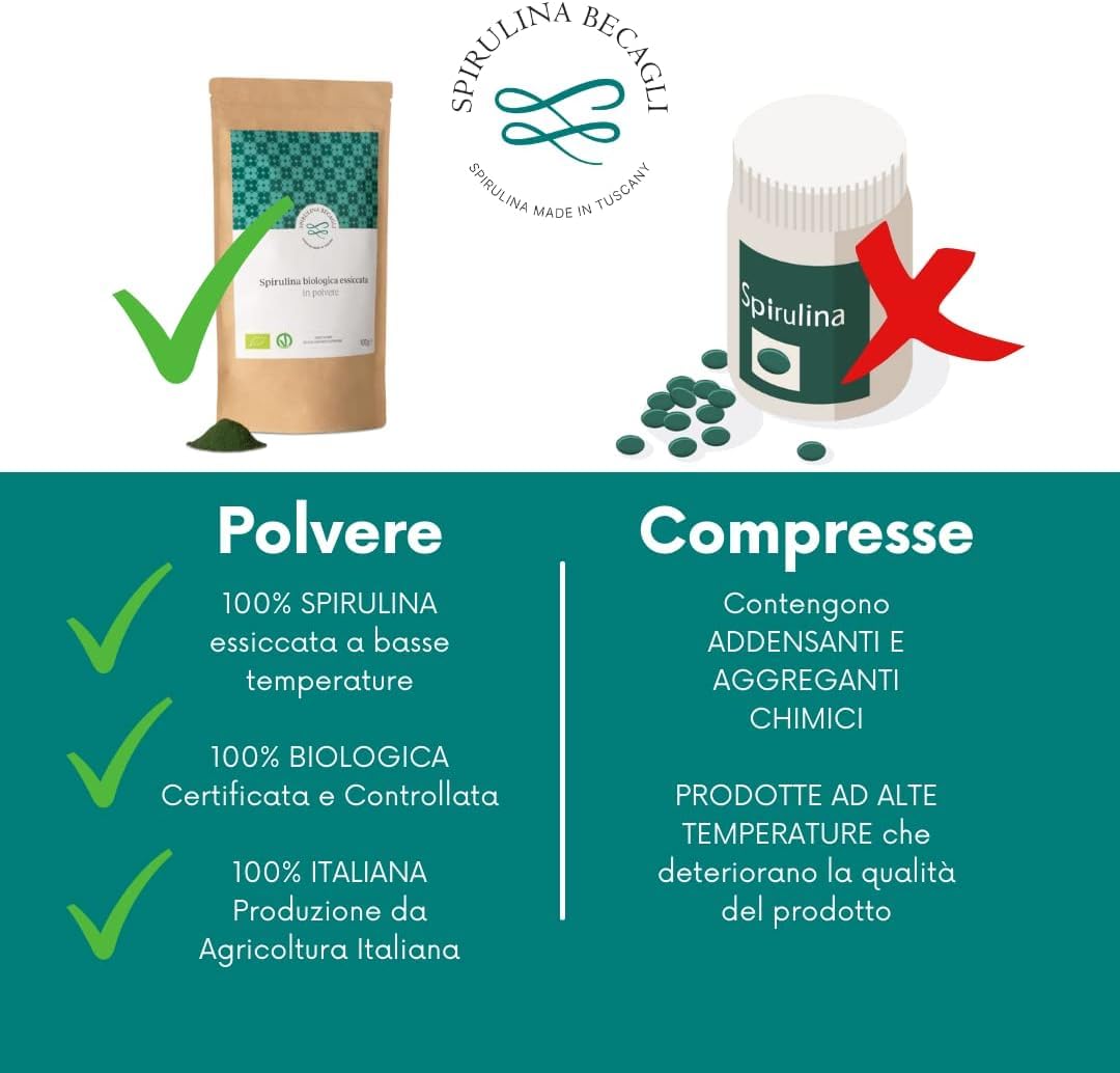 Severino Becagli Spirulina made in Tuscany Spirulina Becagli-Alga Spirulina Essiccata in Polvere-100% Biologica Made in Italy ricca di Ficocianina-Bio-Ok Vegan-Prodotto in Toscana (100 gr.)