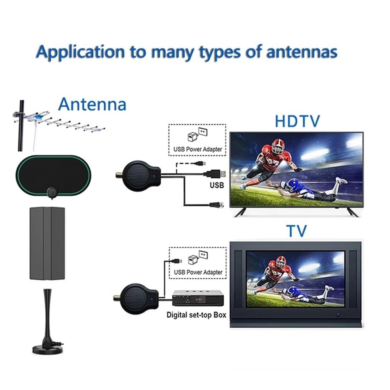 Amplificador De Señal Instalación Rápida For Exteriores O Interiores HDTV Digital HD FM DVB Alimentado Por USB 32DBI Cobertura más amplia