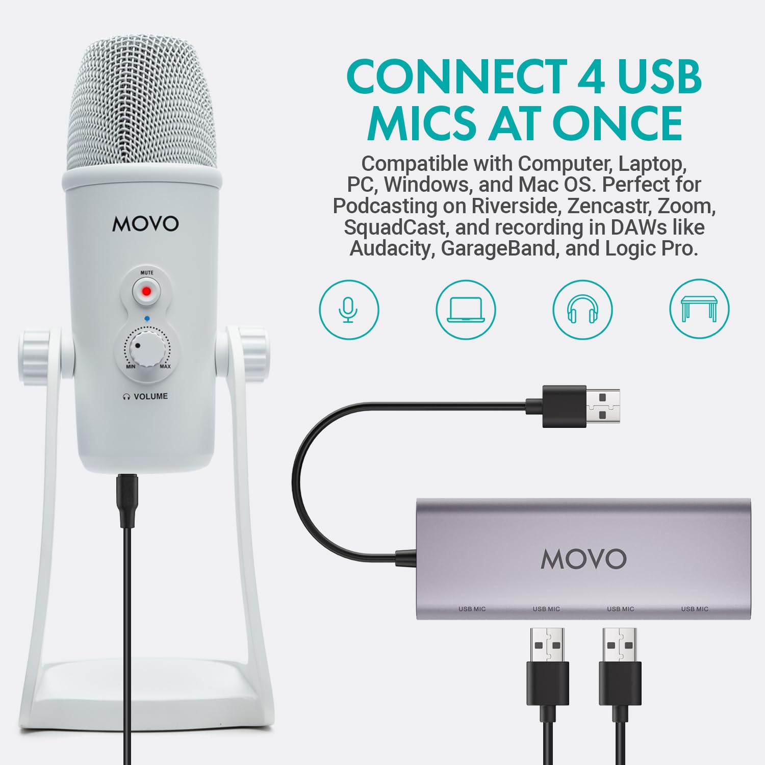 Amazon.com: Movo USB Podcast Equipment Bundle for 2 – USB