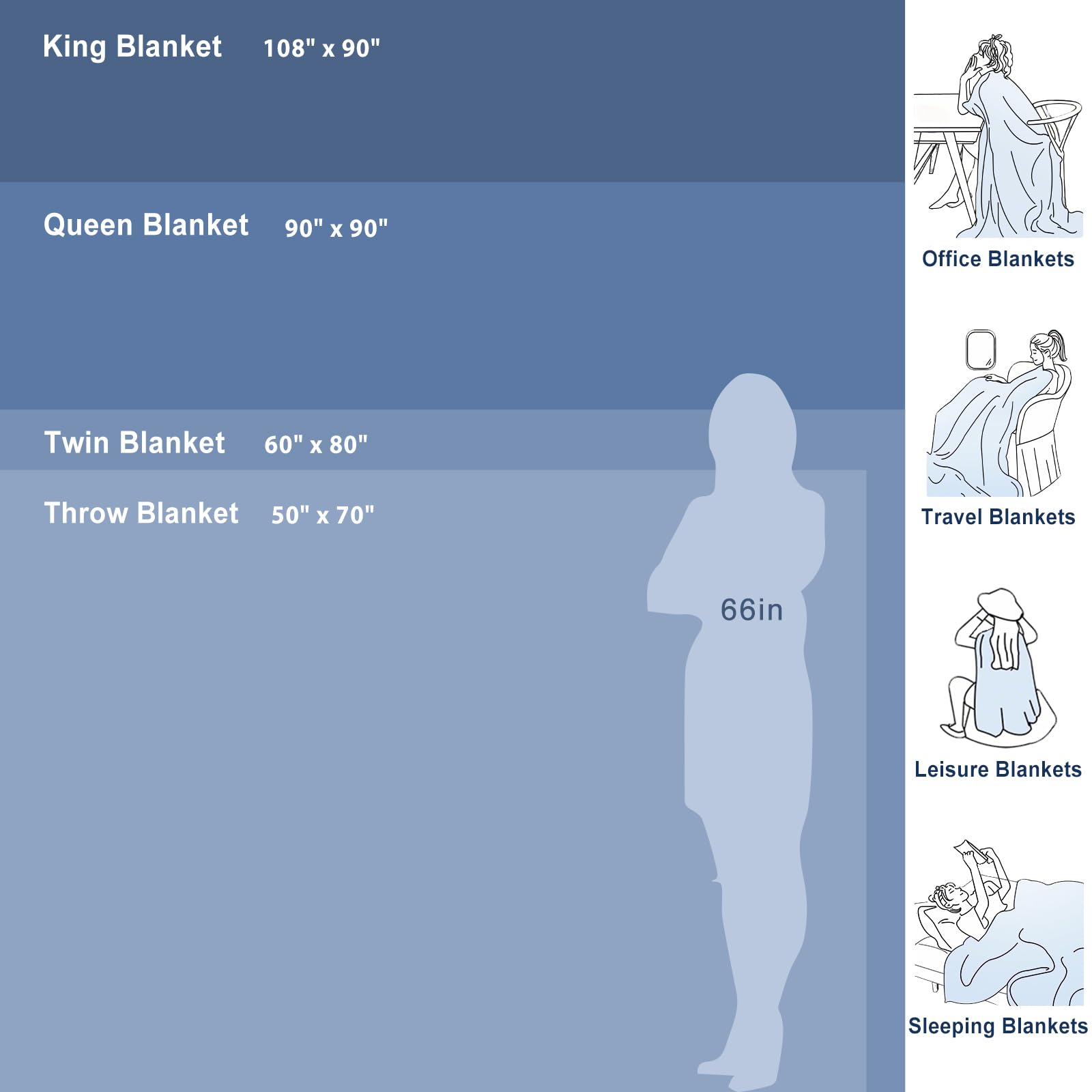 EMME Kühlende Decke Arc-Chill 3.0 Grid-Airy Q-Max>0.45 152x203 cm Sommerdecke Bett