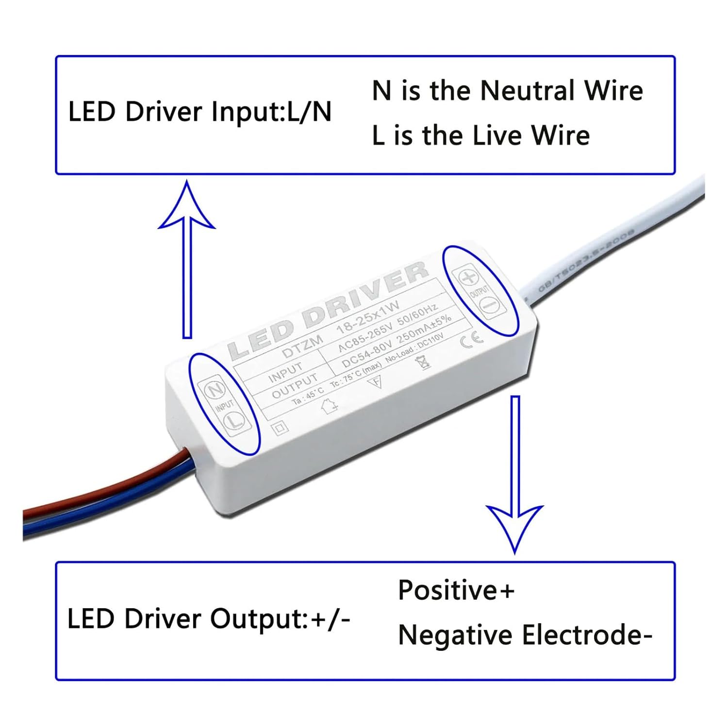 LED Driver 18W 25W 250mA LED Power Supply Unit AC85-265V Transformer Suitable for LED Lighting Bulb Panel Light