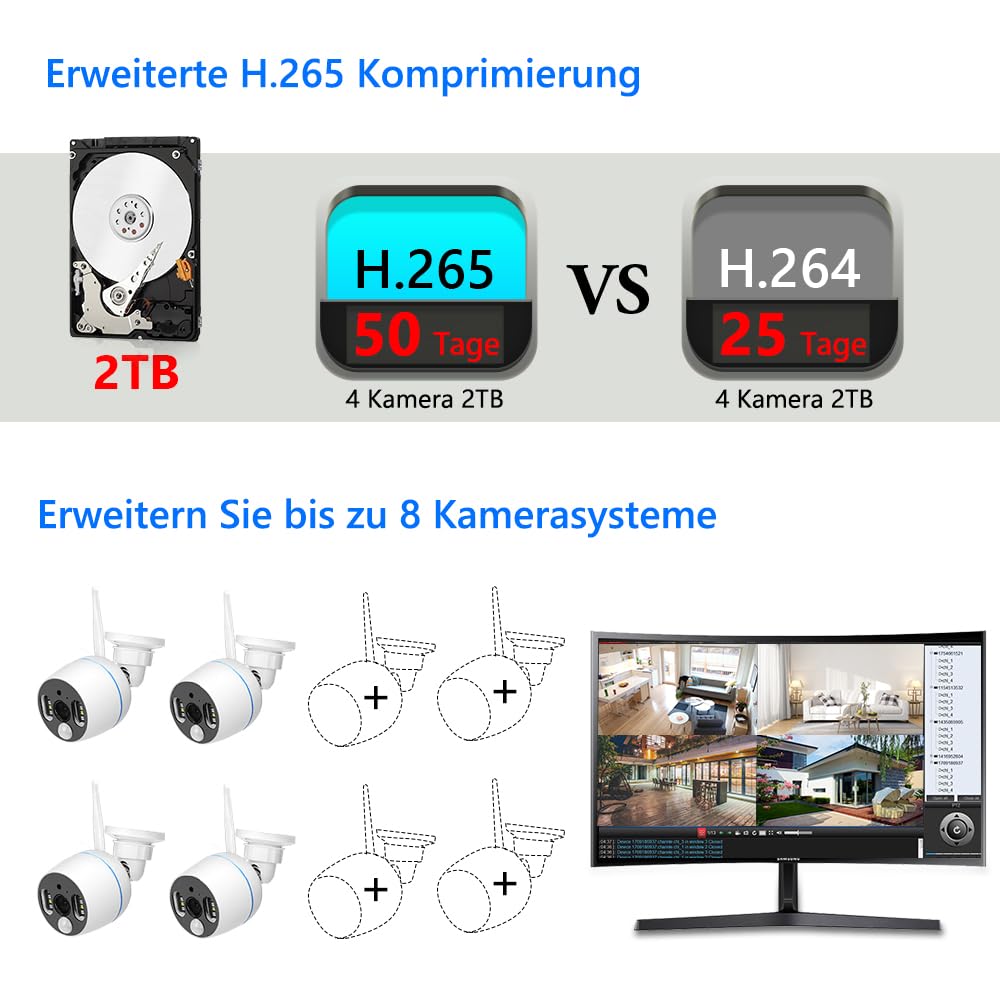 Kit de caméra de Surveillance extérieure Wi-FI, 4 x 1080p, 2 to, 8