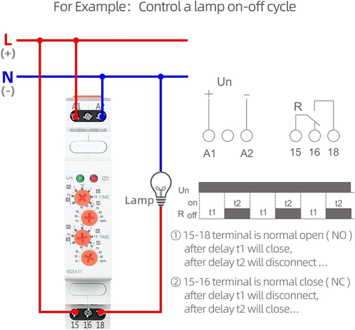 DEBLAN Asymmetric Cycle Timer Relay 12v 24v 220v 230v AC/DC Electronic Repeat Modular Time Relay by DIN Rail Type (Size : AC DC 12-240V)