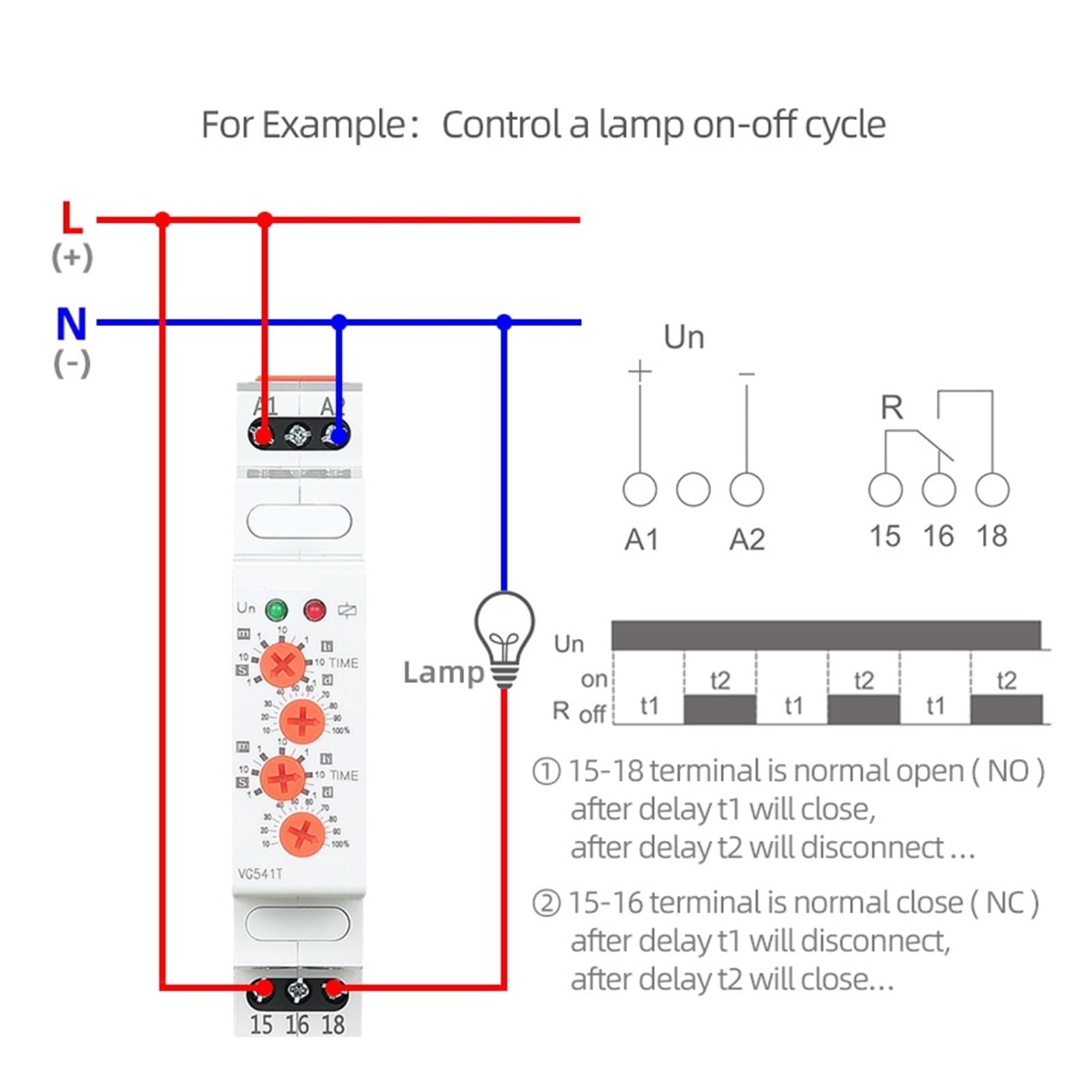 DEBLAN Relais de minuterie de Cycle asymétrique 12v 24v 220v 230v AC/DC, Relais de Temps modulaire à répétition électronique par Type de Rail DIN (Size : AC 220V)