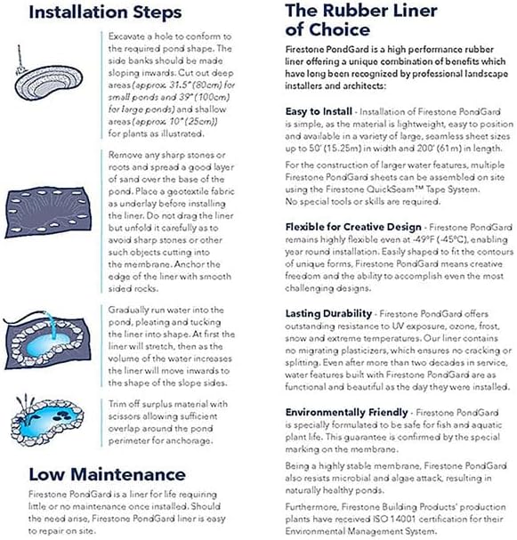 BestNest Elevate EPDM PondGard Pond Liner, 15' x 20', 45 mil – Flexible Rubber Pond Liner for Outdoor Ponds, Water Gardens & Koi Ponds – UV & Weather Resistant, Fish Safe, Easy to Install