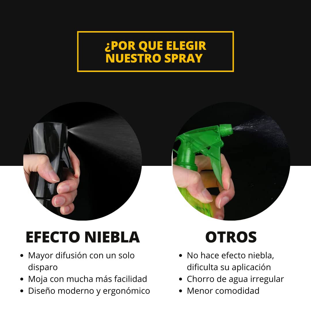 Pulverizador agua 200ml Niebla fina [2 unidades] Spray peluquería, hogar, limpieza, plantas y mascotas. Alta duración y difusión.… (Blanco y negro)